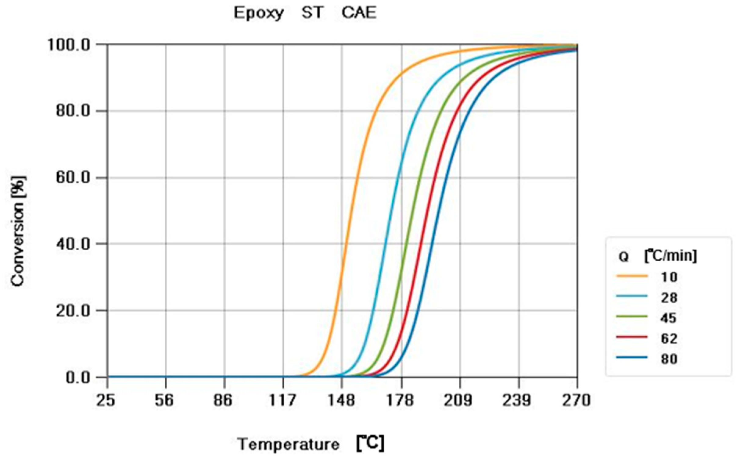 Polymers 14 04596 g001 Polymers 14 04596 g001