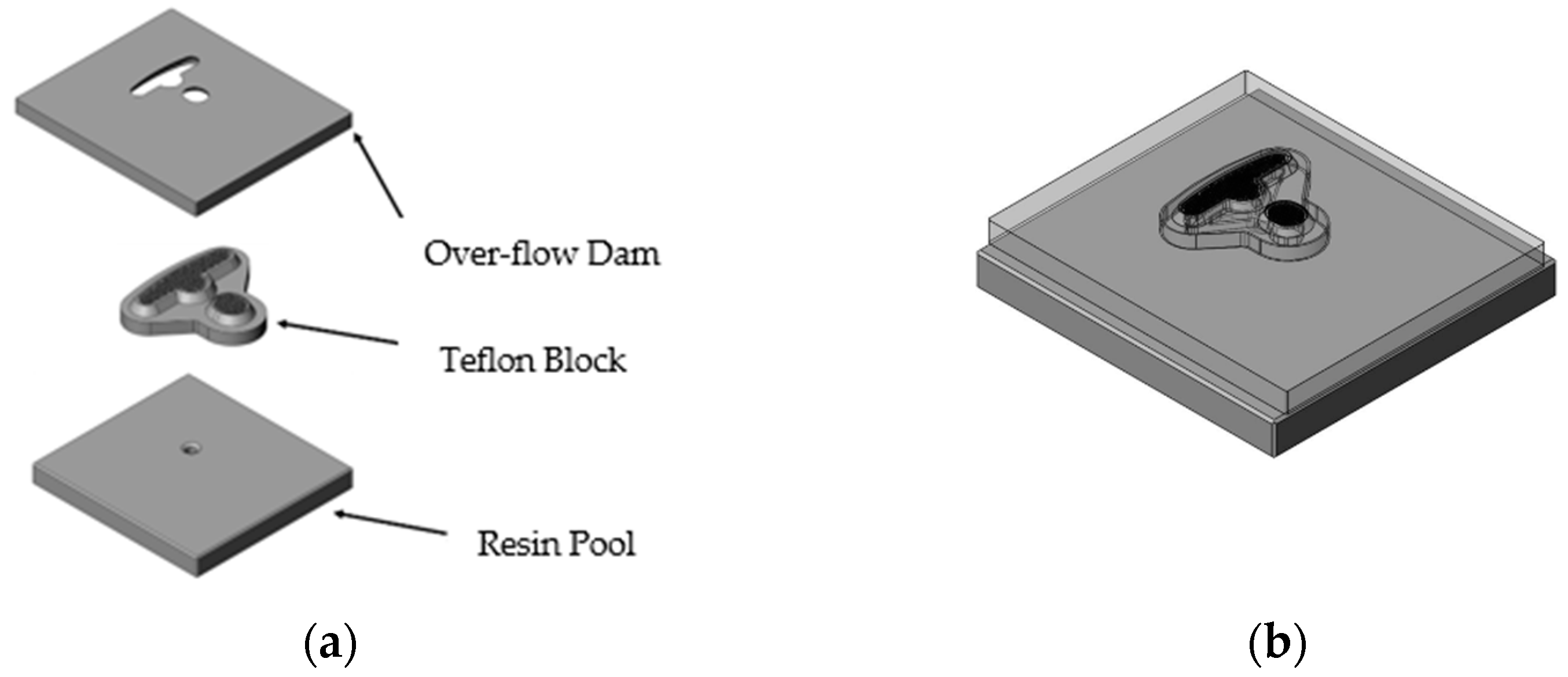Polymers 14 04596 g004 Polymers 14 04596 g004