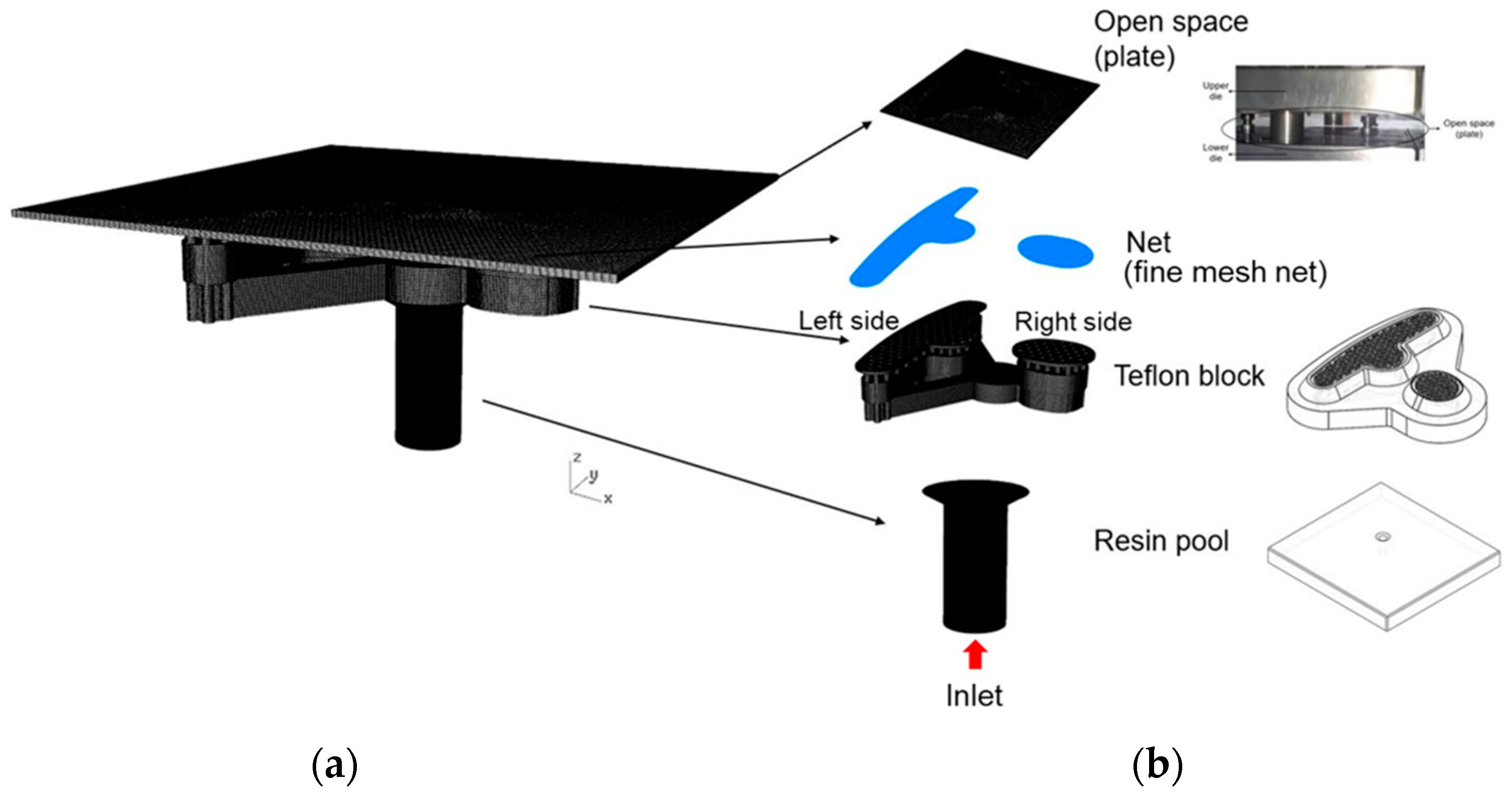 Polymers 14 04596 g008 Polymers 14 04596 g008
