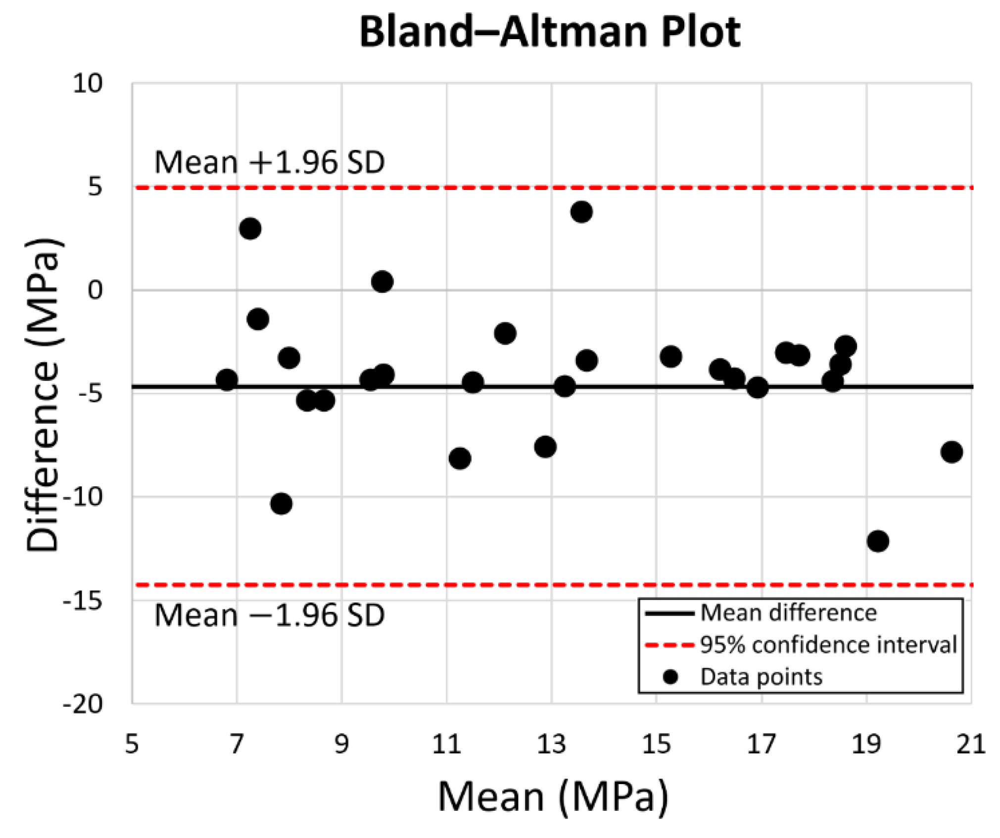 Polymers 14 04600 g008 Polymers 14 04600 g008