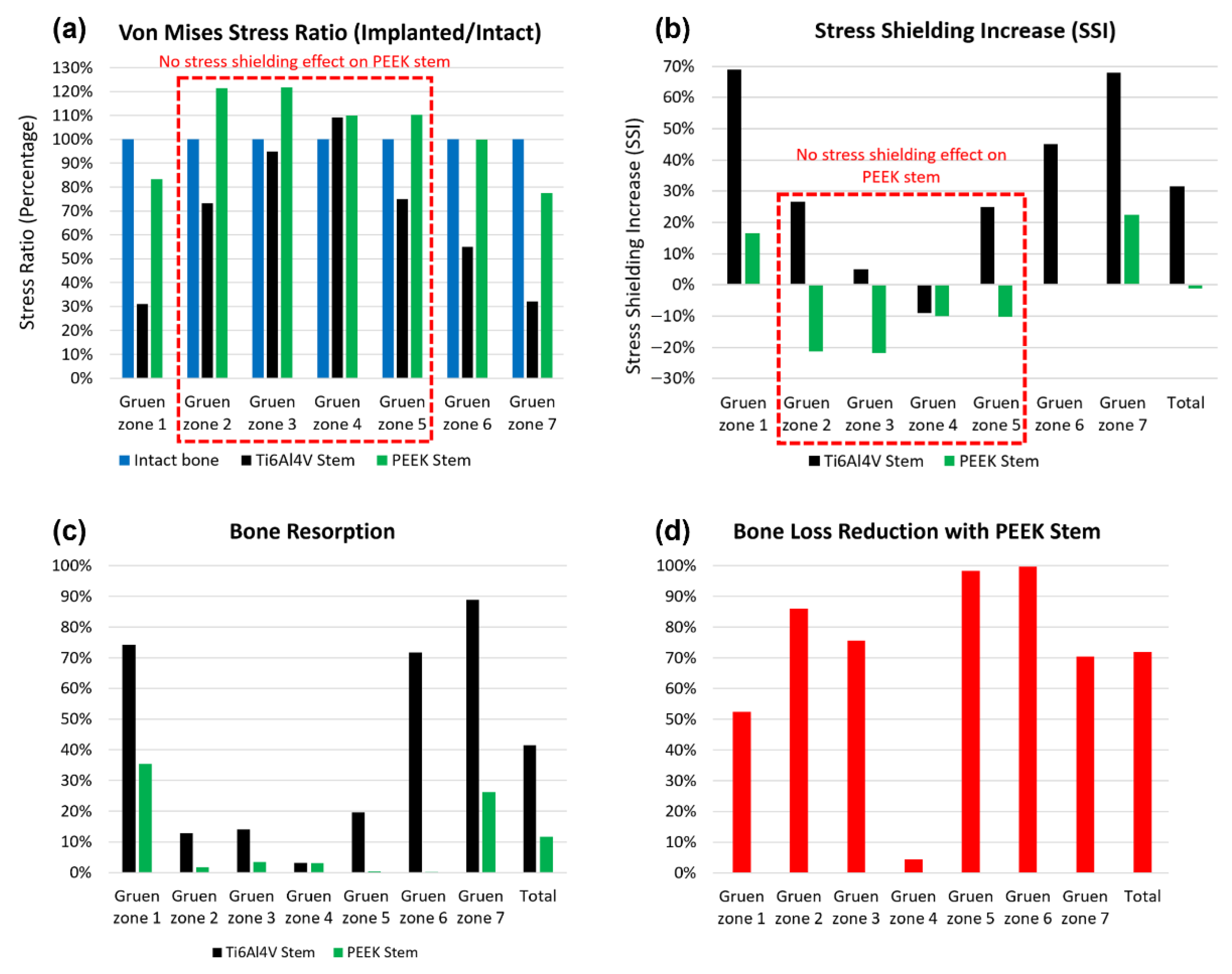 Polymers 14 04600 g010 Polymers 14 04600 g010