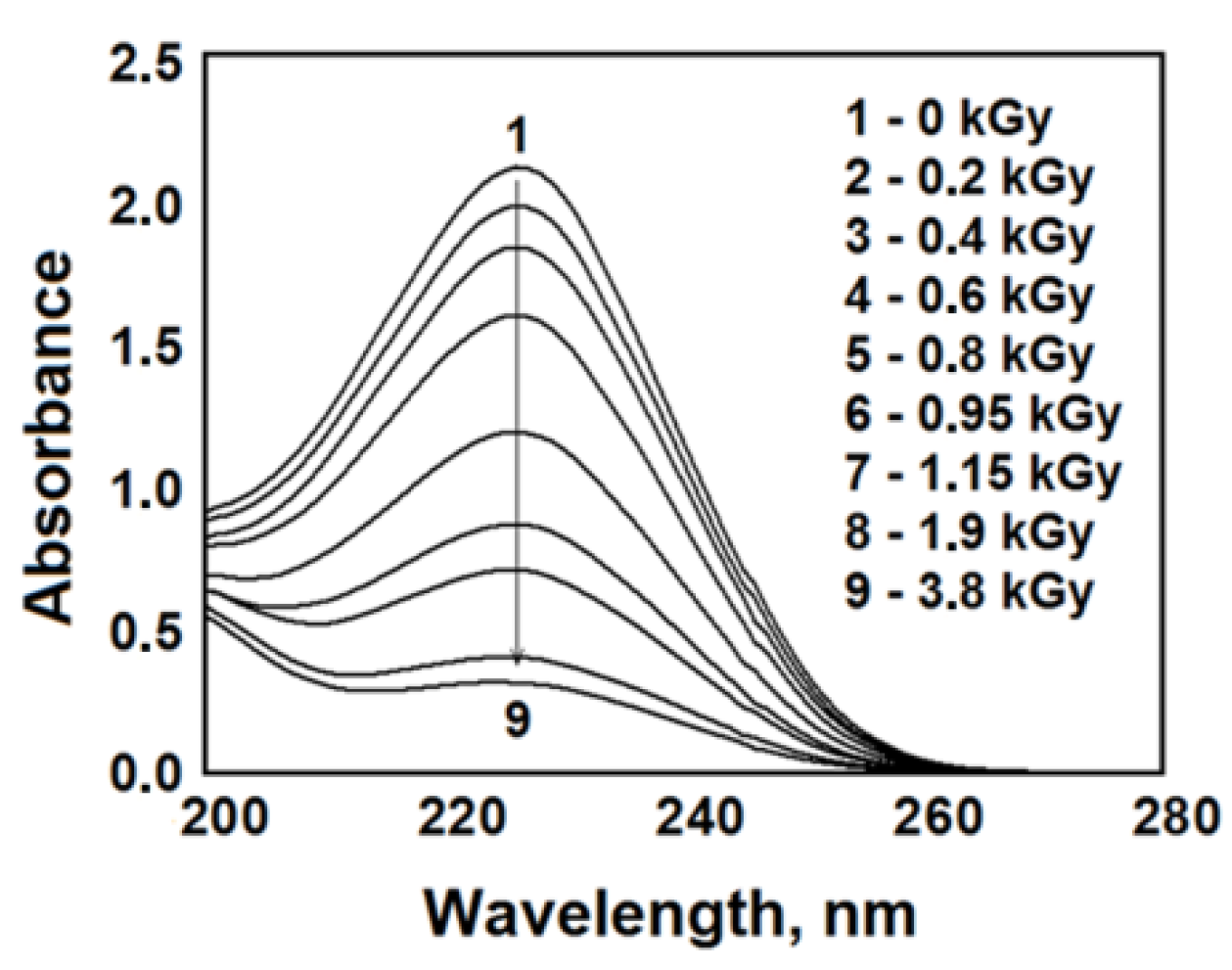 Polymers 14 04601 g002