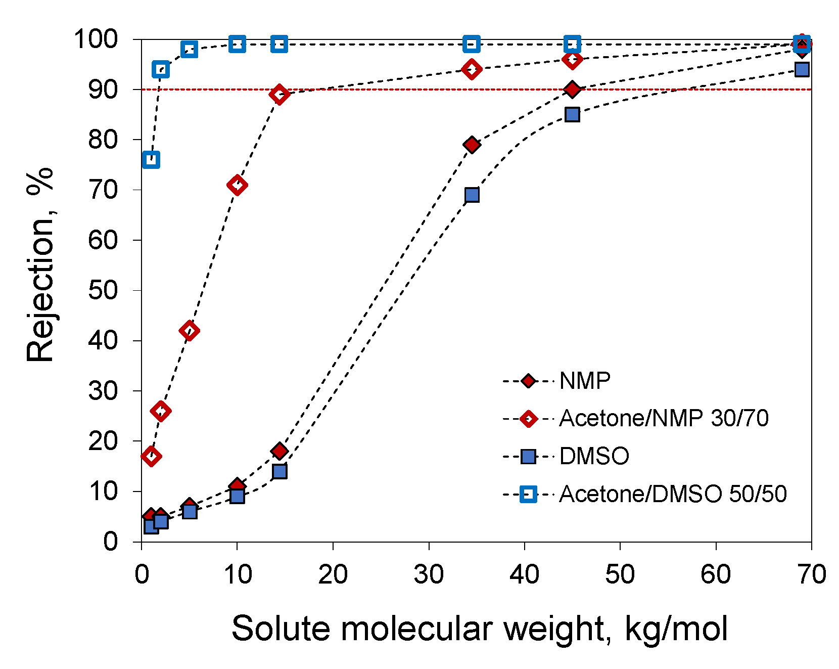 Polymers 14 04603 g014