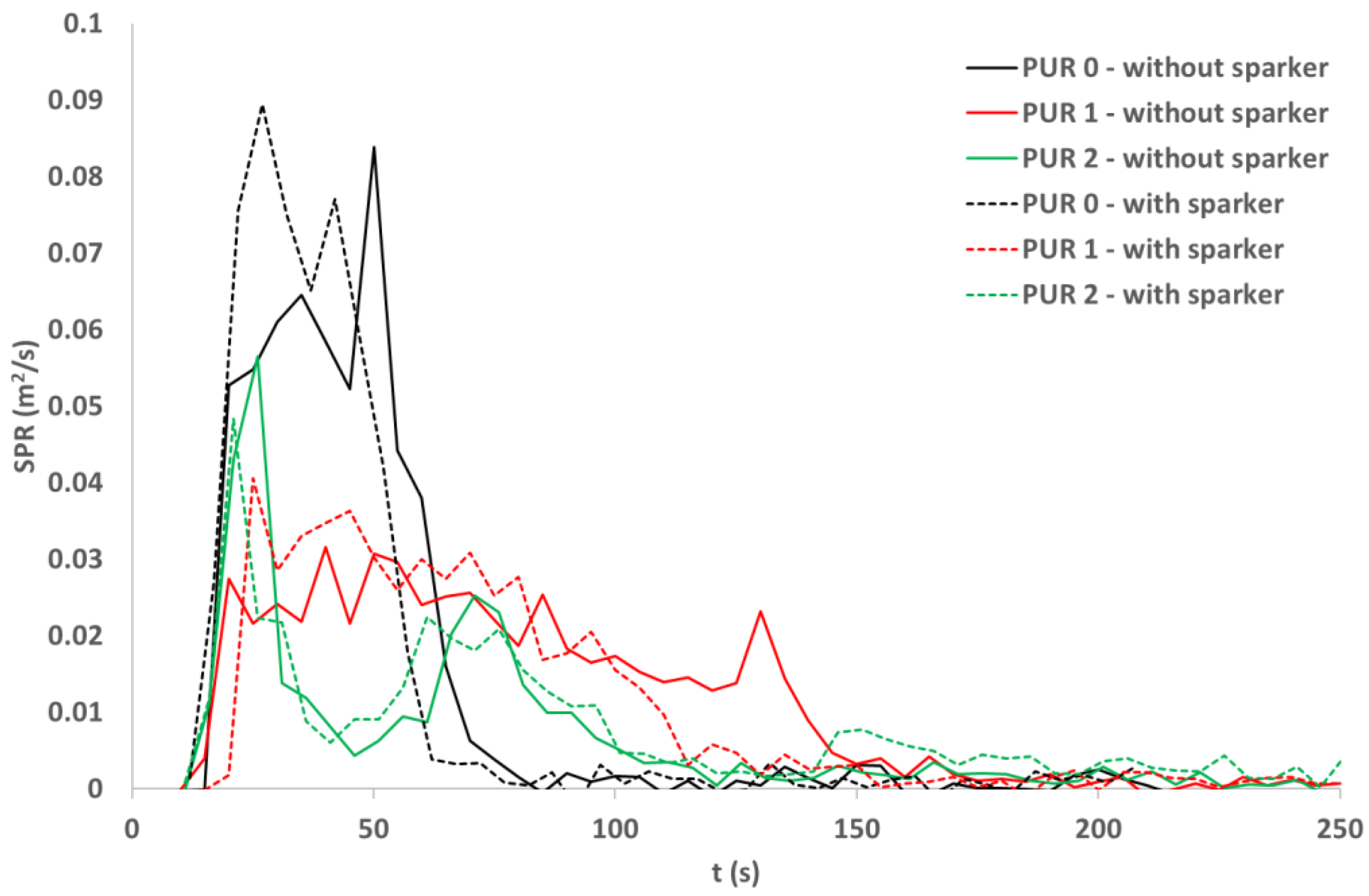Polymers 14 04616 g007