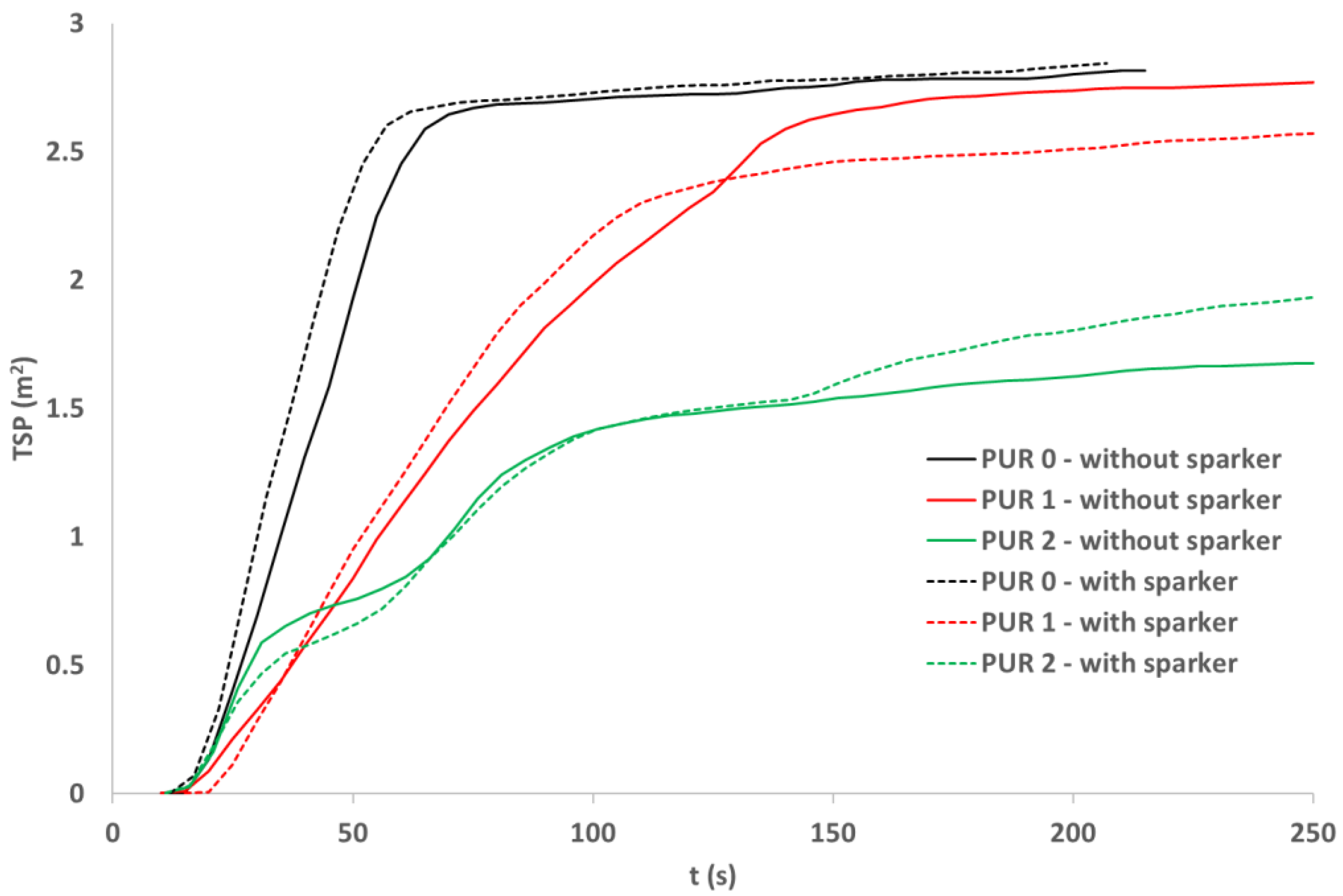 Polymers 14 04616 g008