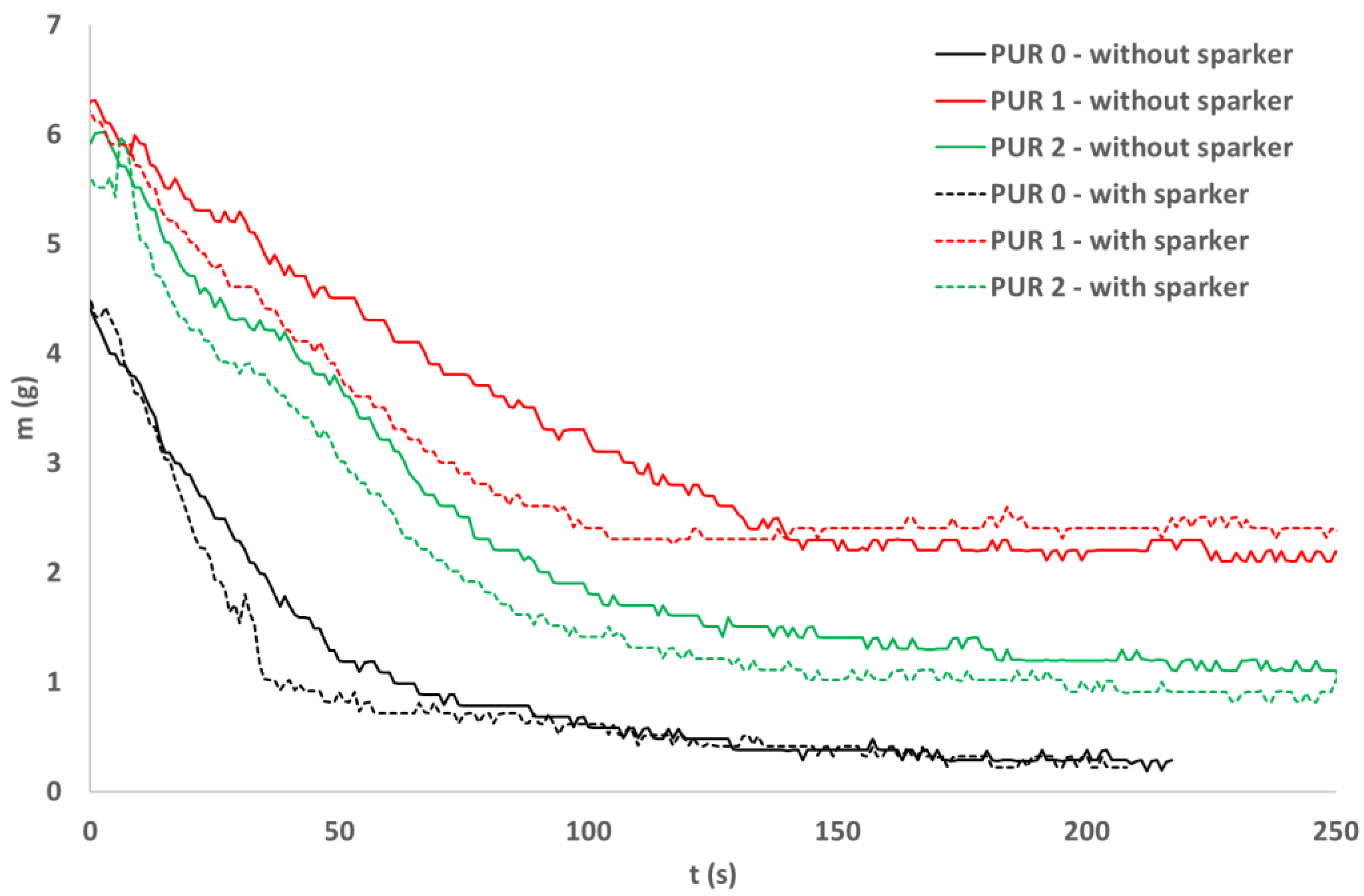 Polymers 14 04616 g009
