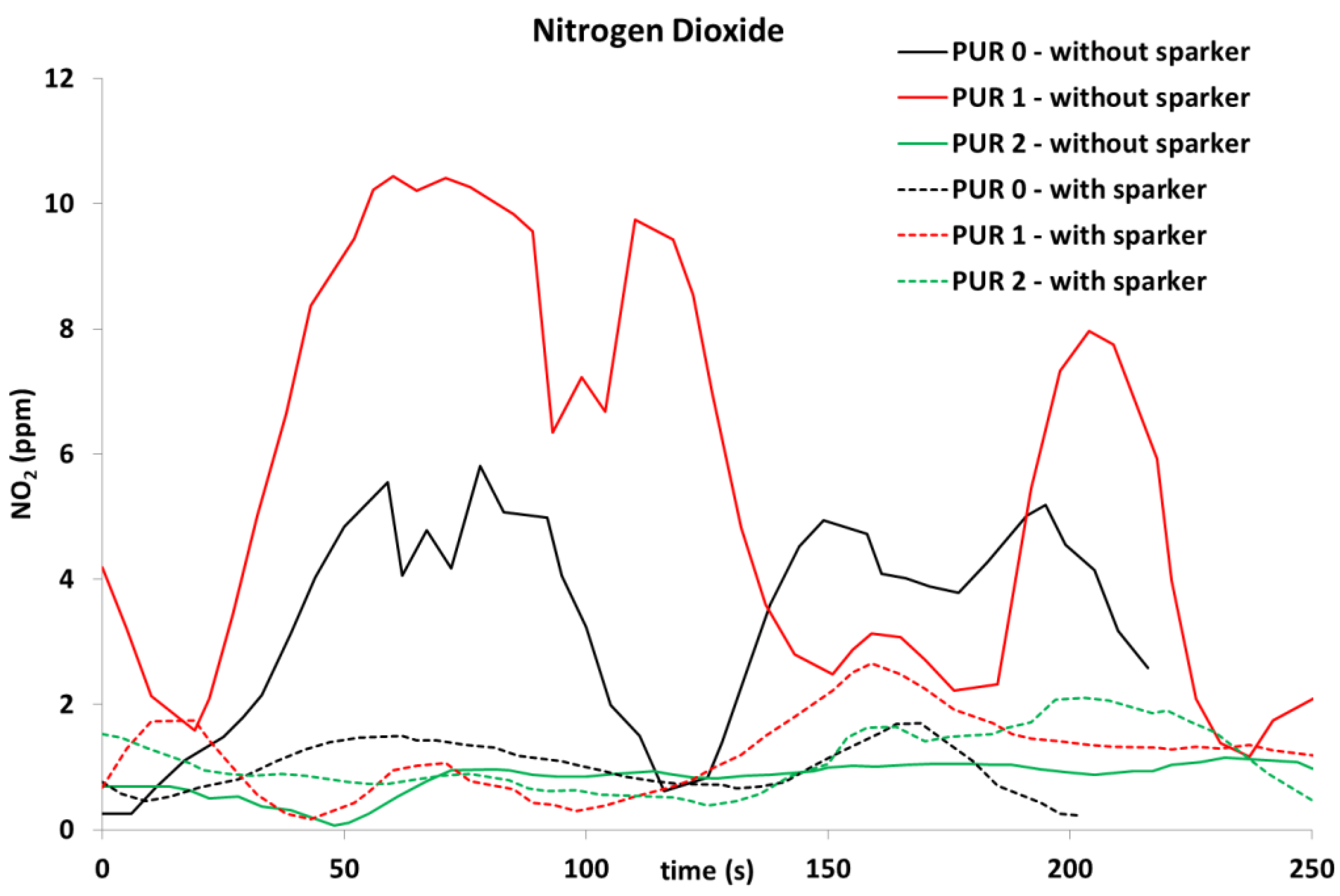 Polymers 14 04616 g013