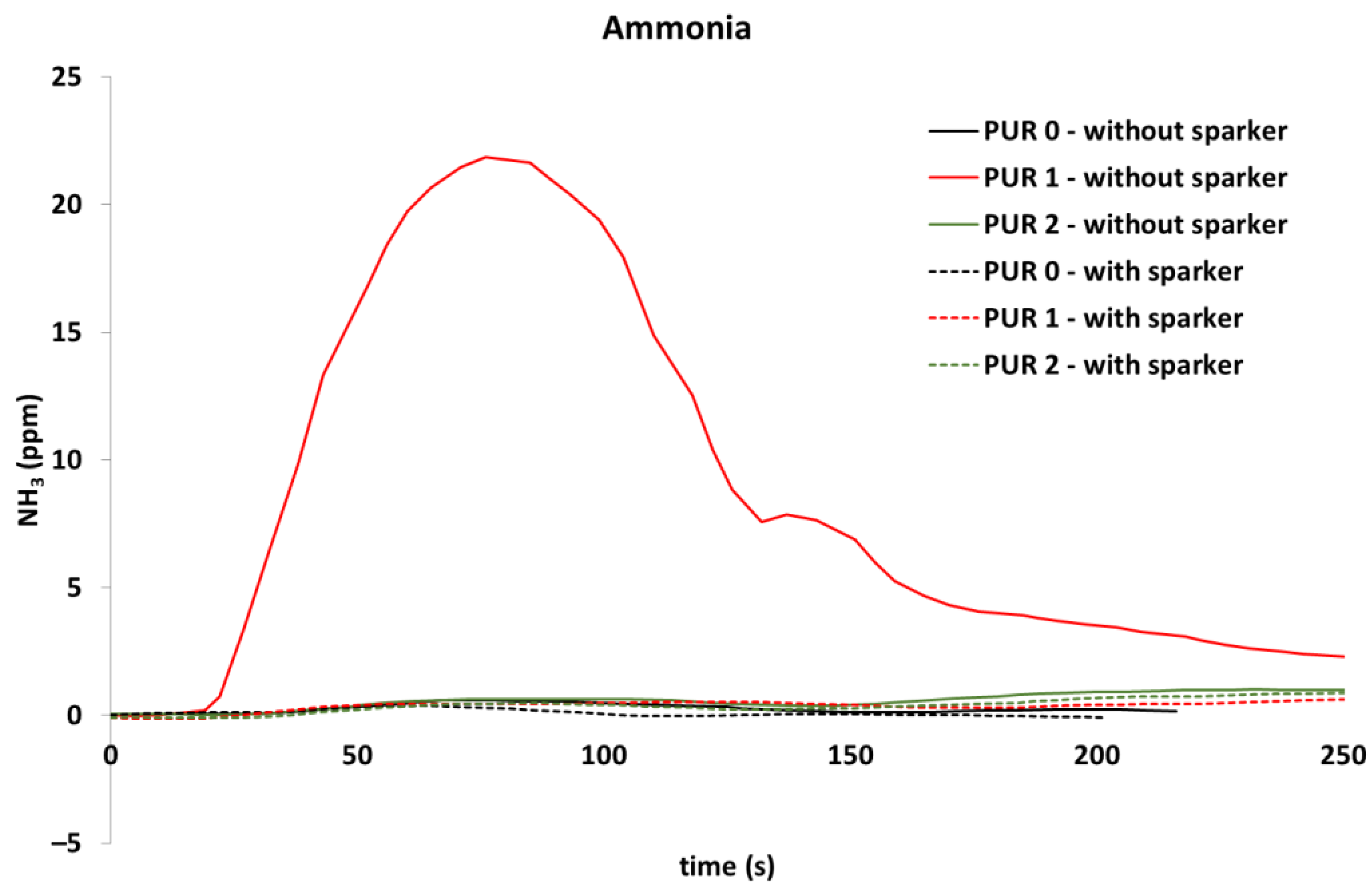 Polymers 14 04616 g014