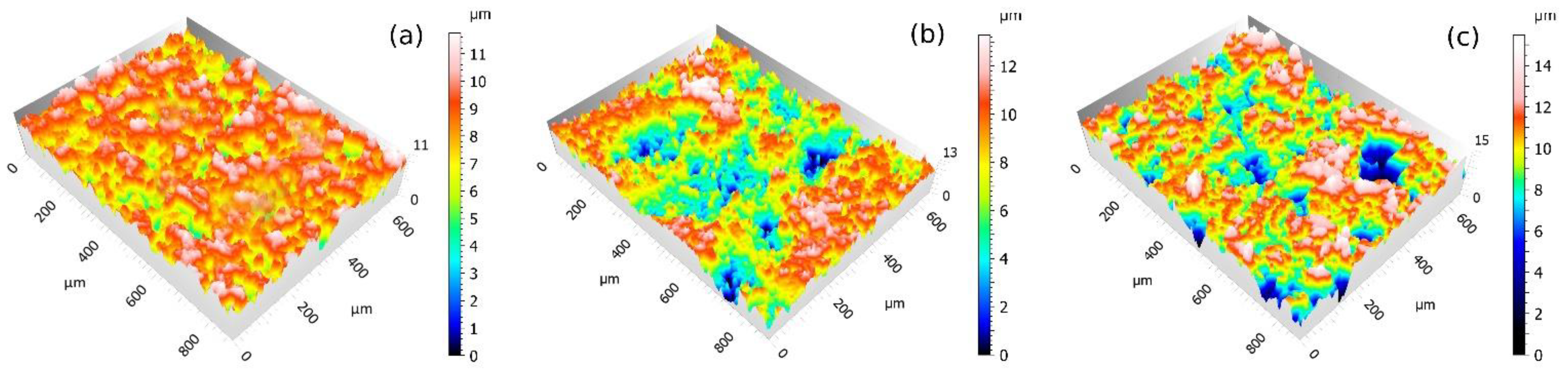 Polymers 14 04617 g005 Polymers 14 04617 g005