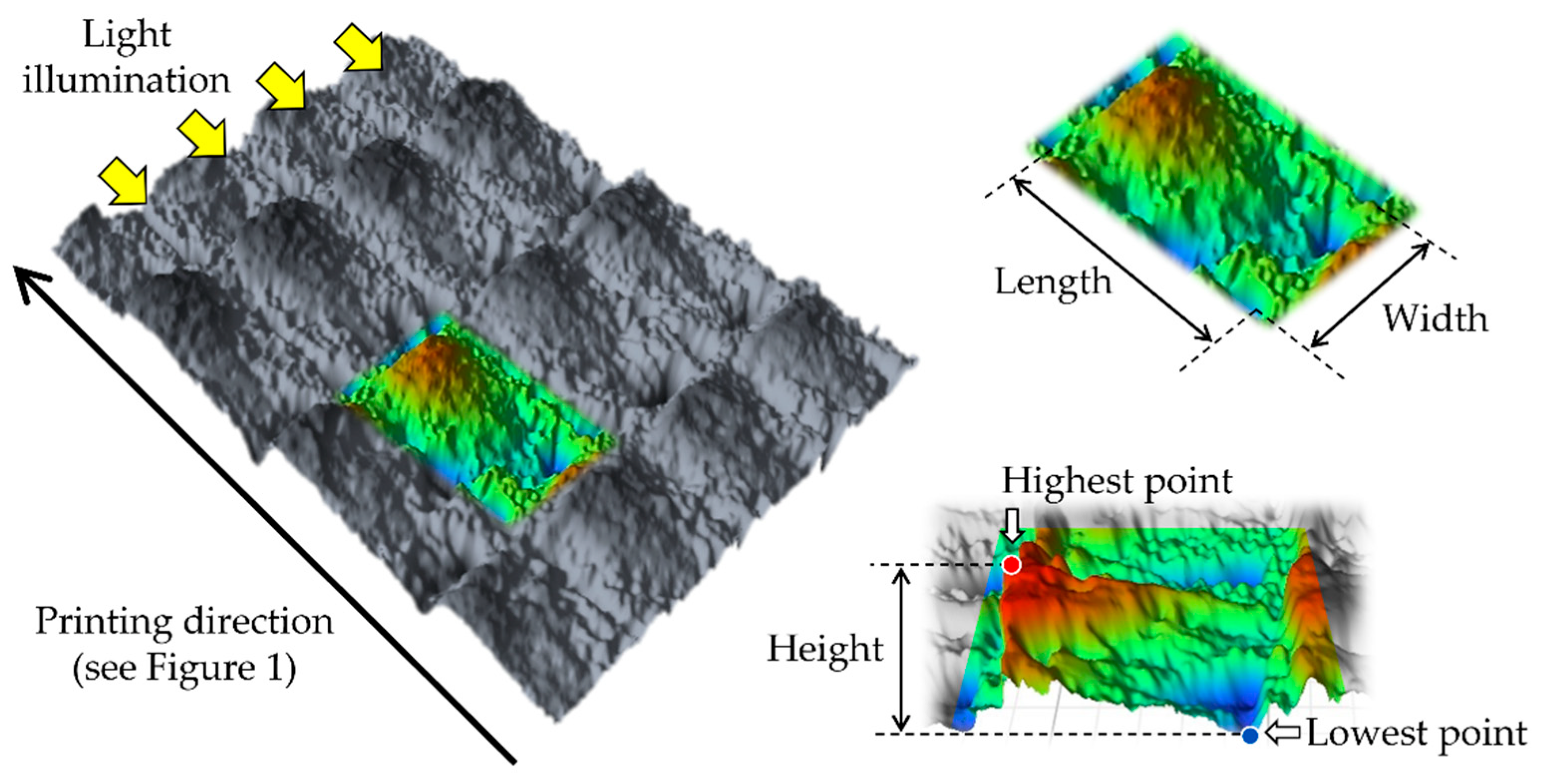 Polymers 14 04618 g003 Polymers 14 04618 g003