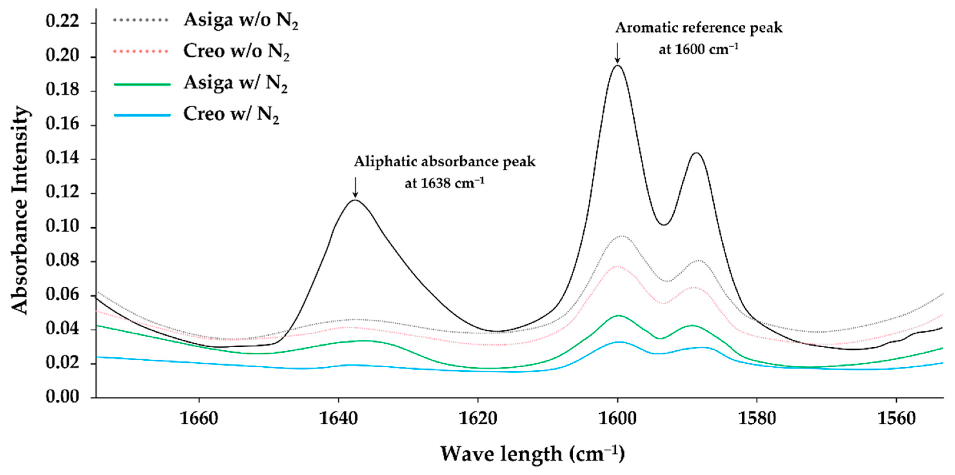Polymers 14 04618 g004 Polymers 14 04618 g004