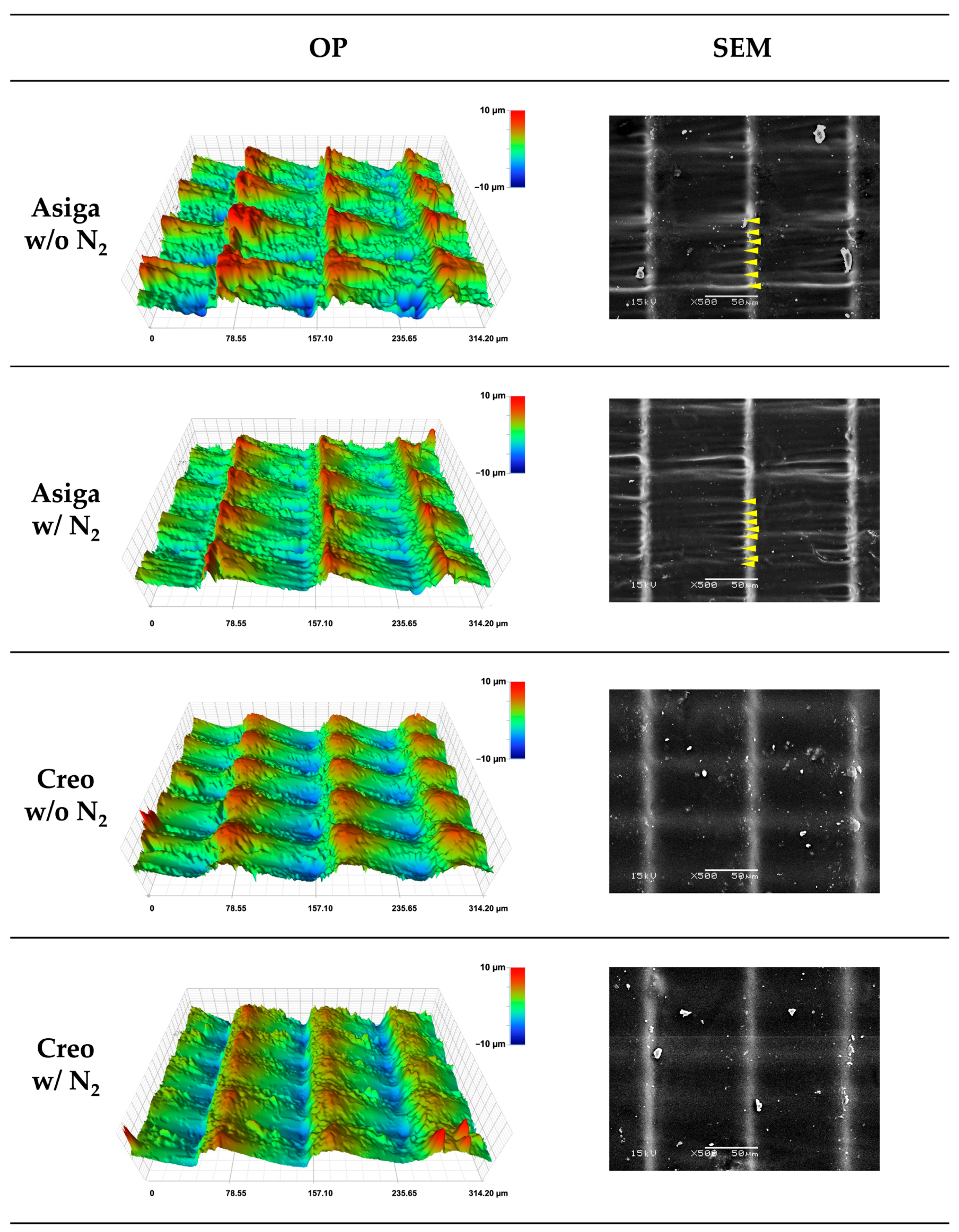 Polymers 14 04618 g006 Polymers 14 04618 g006
