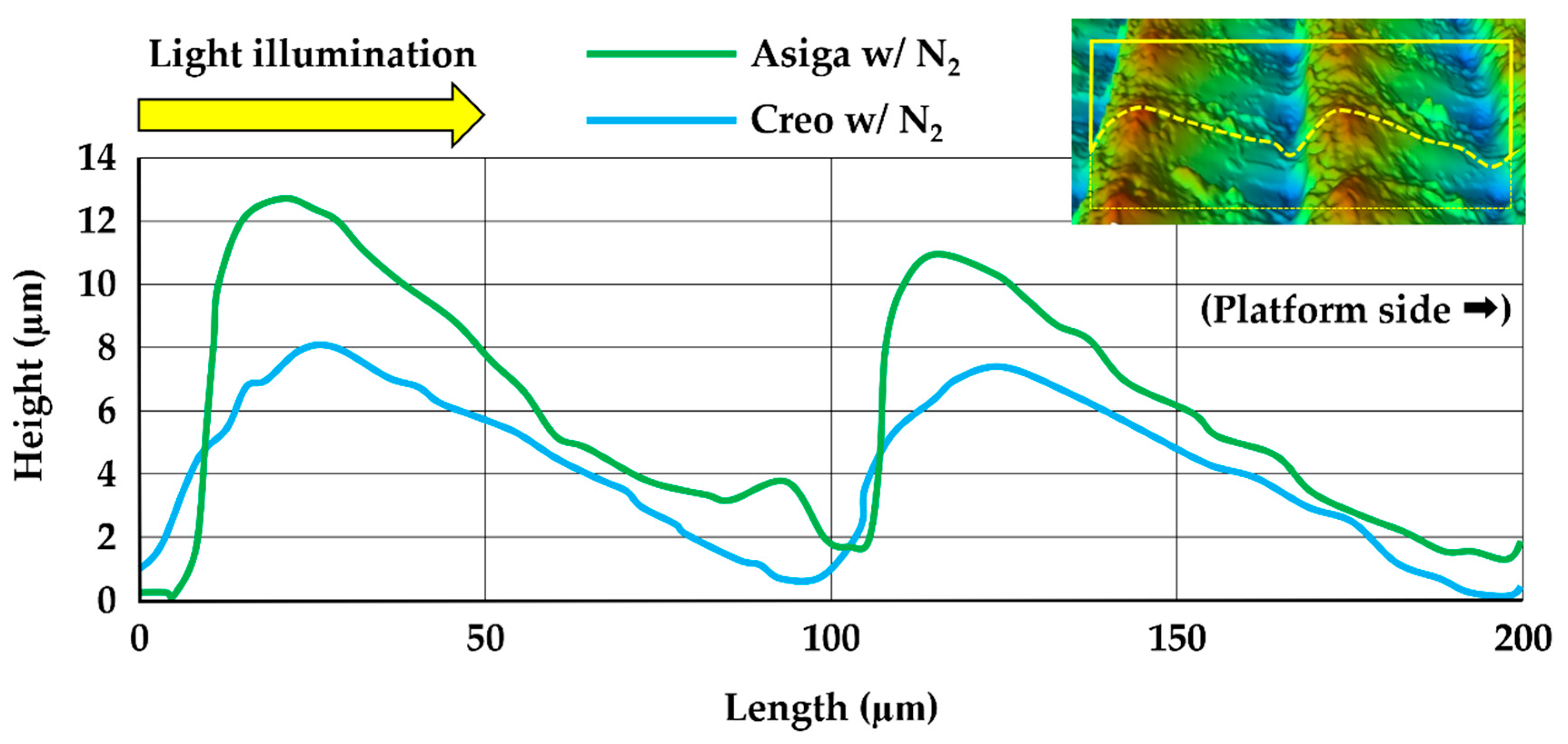 Polymers 14 04618 g007 Polymers 14 04618 g007