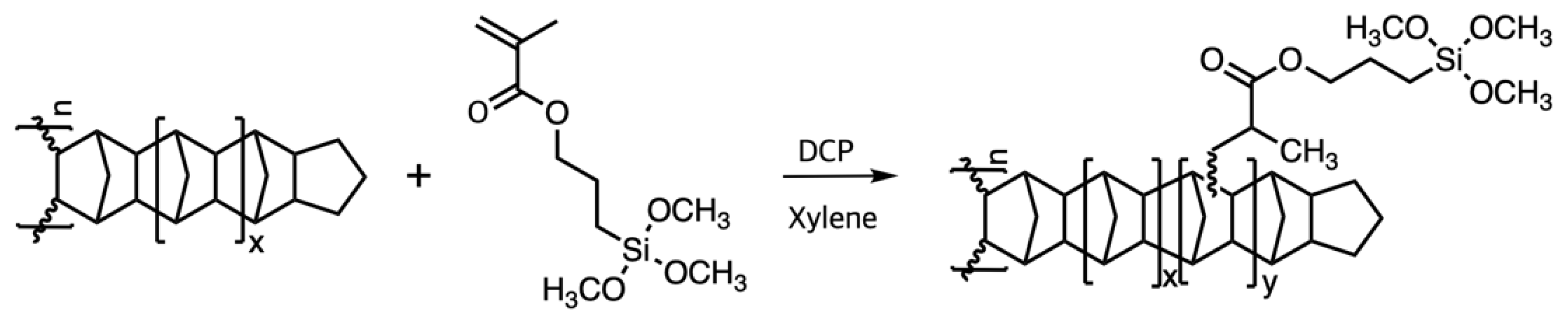 Polymers 14 04620 sch001 Polymers 14 04620 sch001