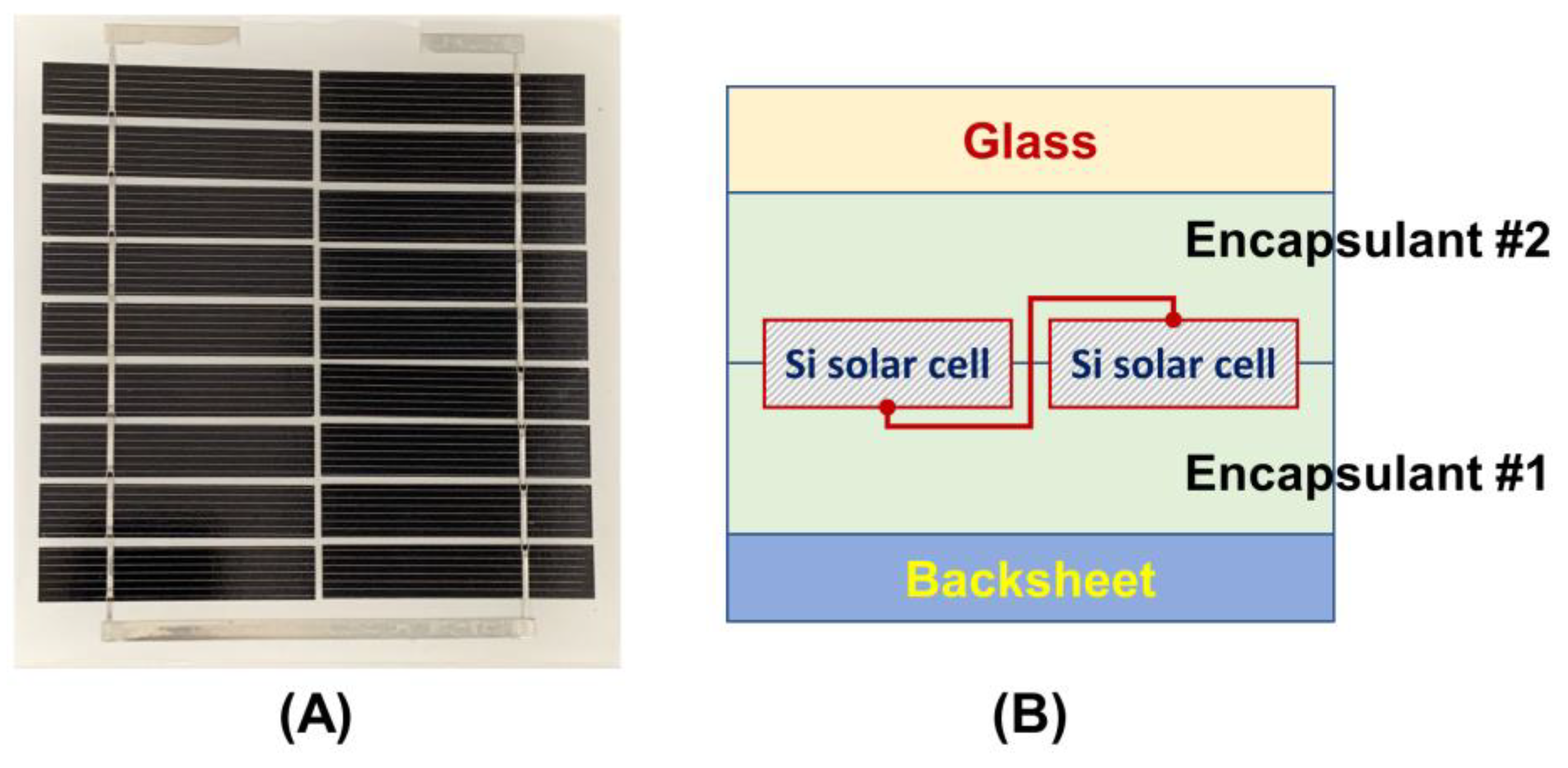 Polymers 14 04620 sch002 Polymers 14 04620 sch002