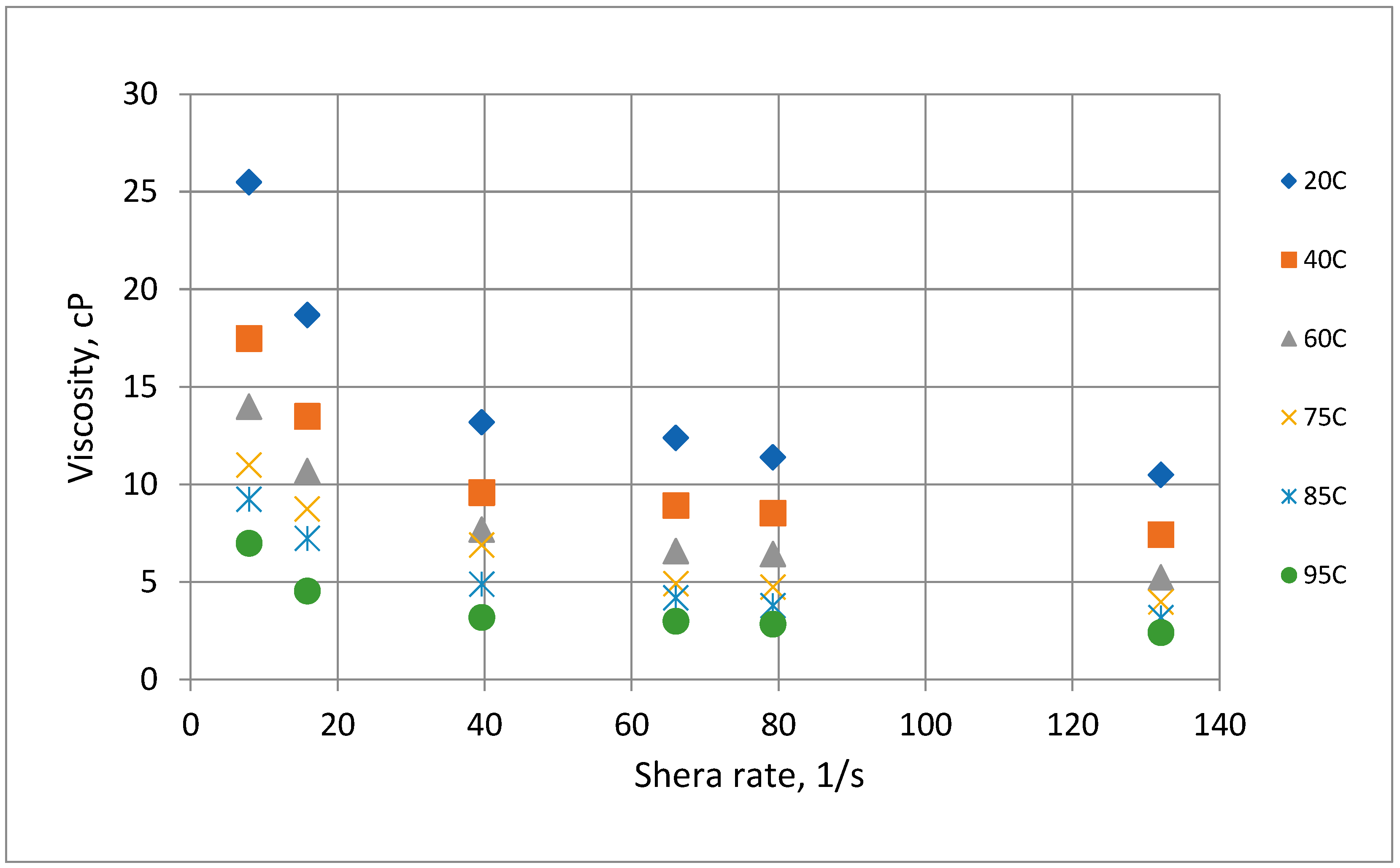 Polymers 14 04621 g006