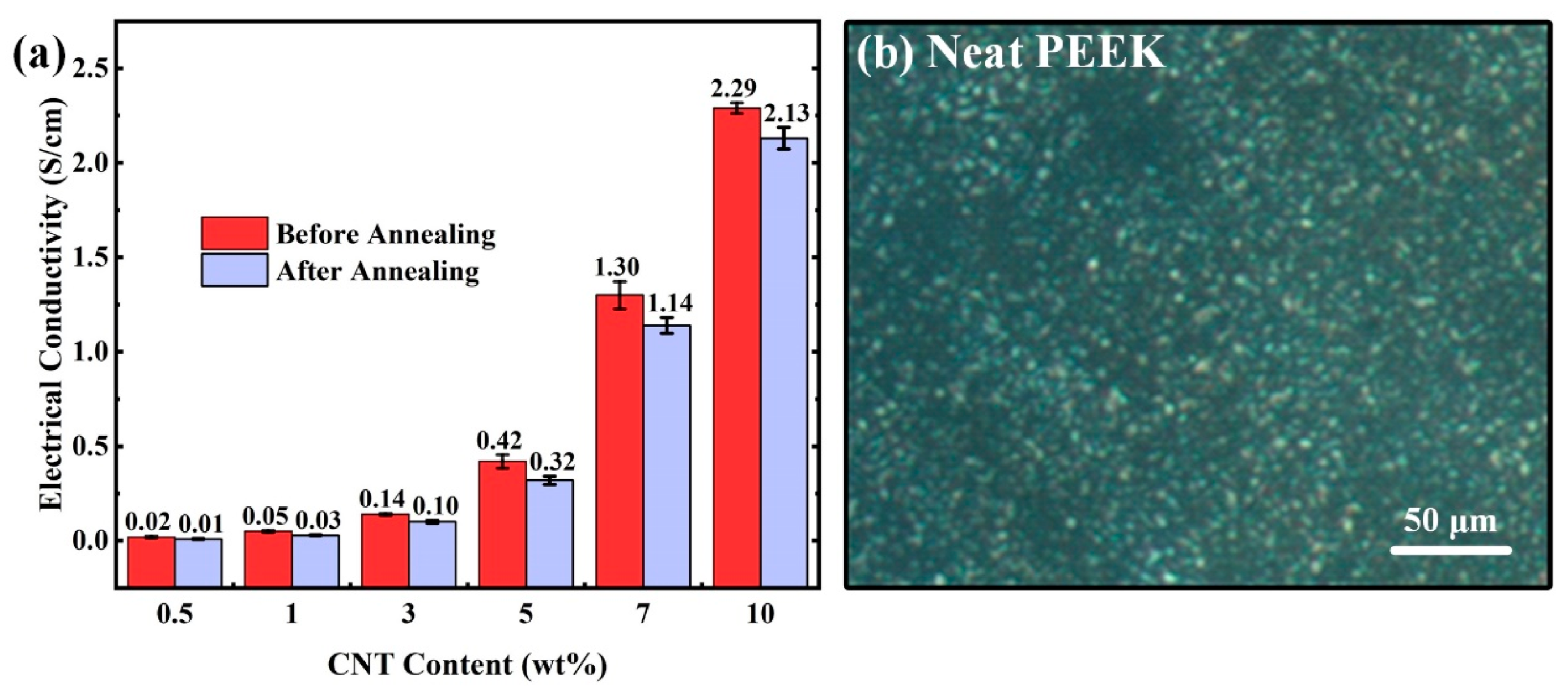 Polymers 14 04623 g009 Polymers 14 04623 g009