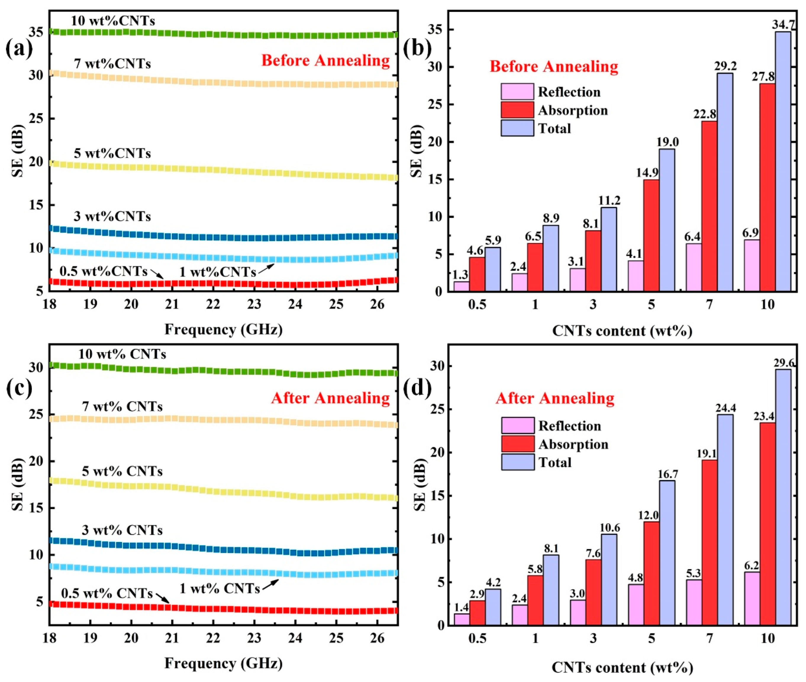 Polymers 14 04623 g010 Polymers 14 04623 g010