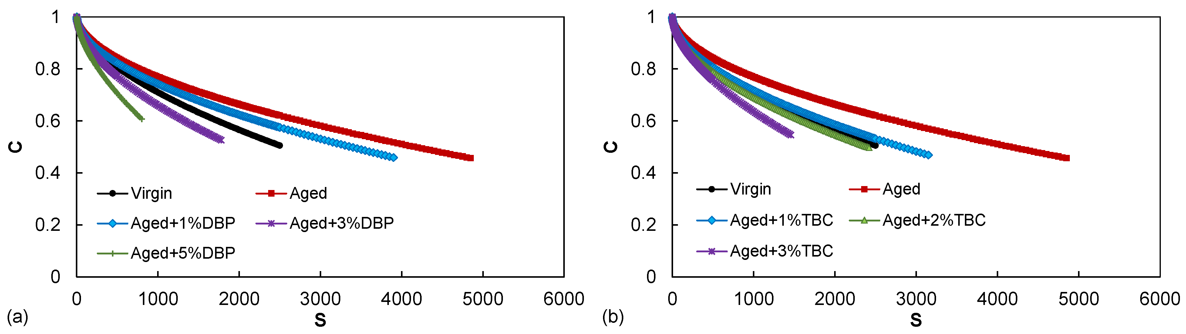 Polymers 14 04624 g005 Polymers 14 04624 g005