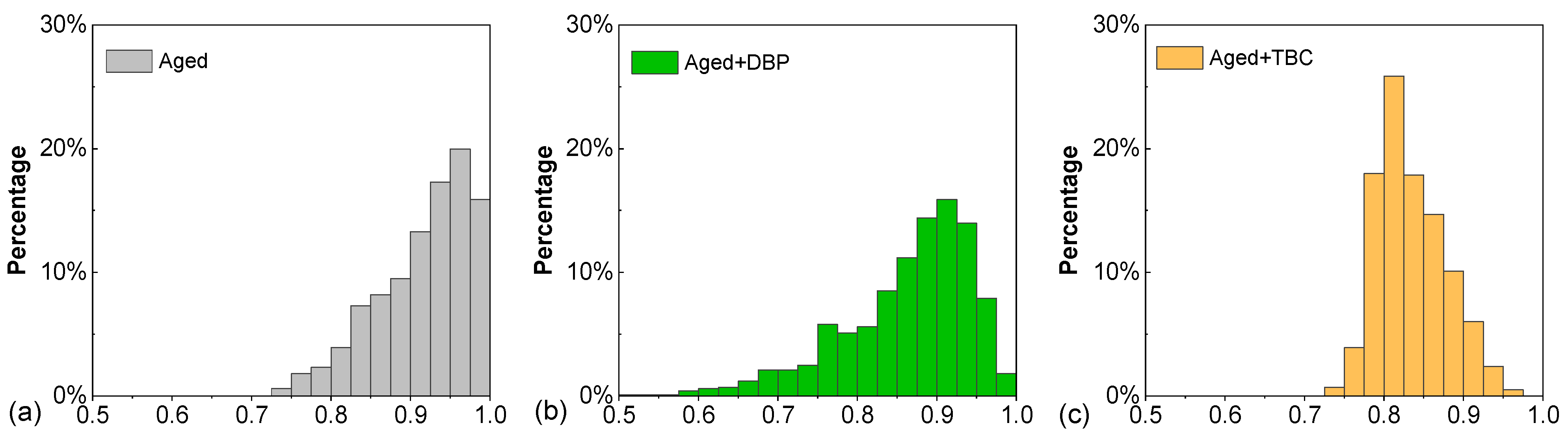 Polymers 14 04624 g013 Polymers 14 04624 g013