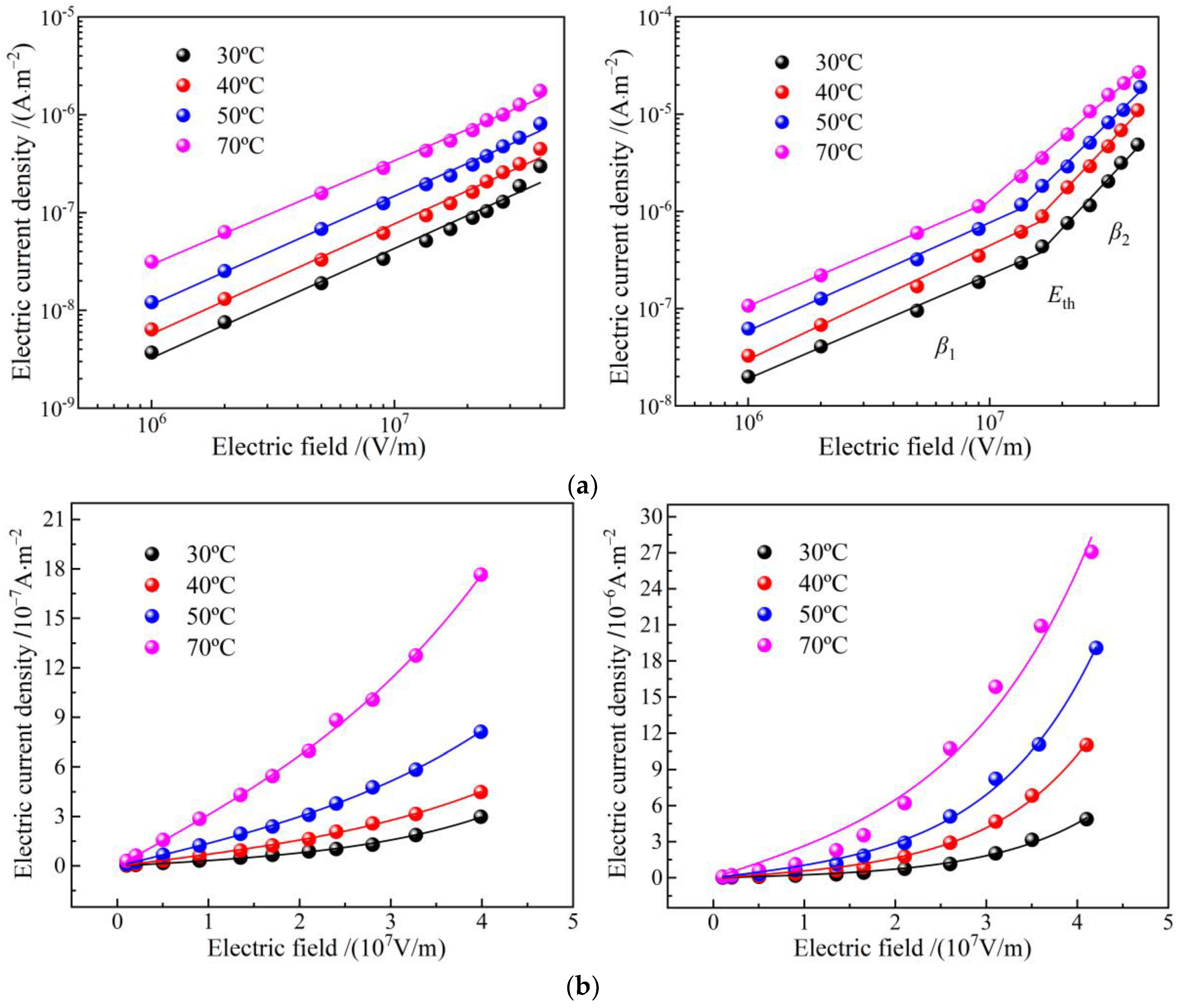 Polymers 14 04625 g006 Polymers 14 04625 g006