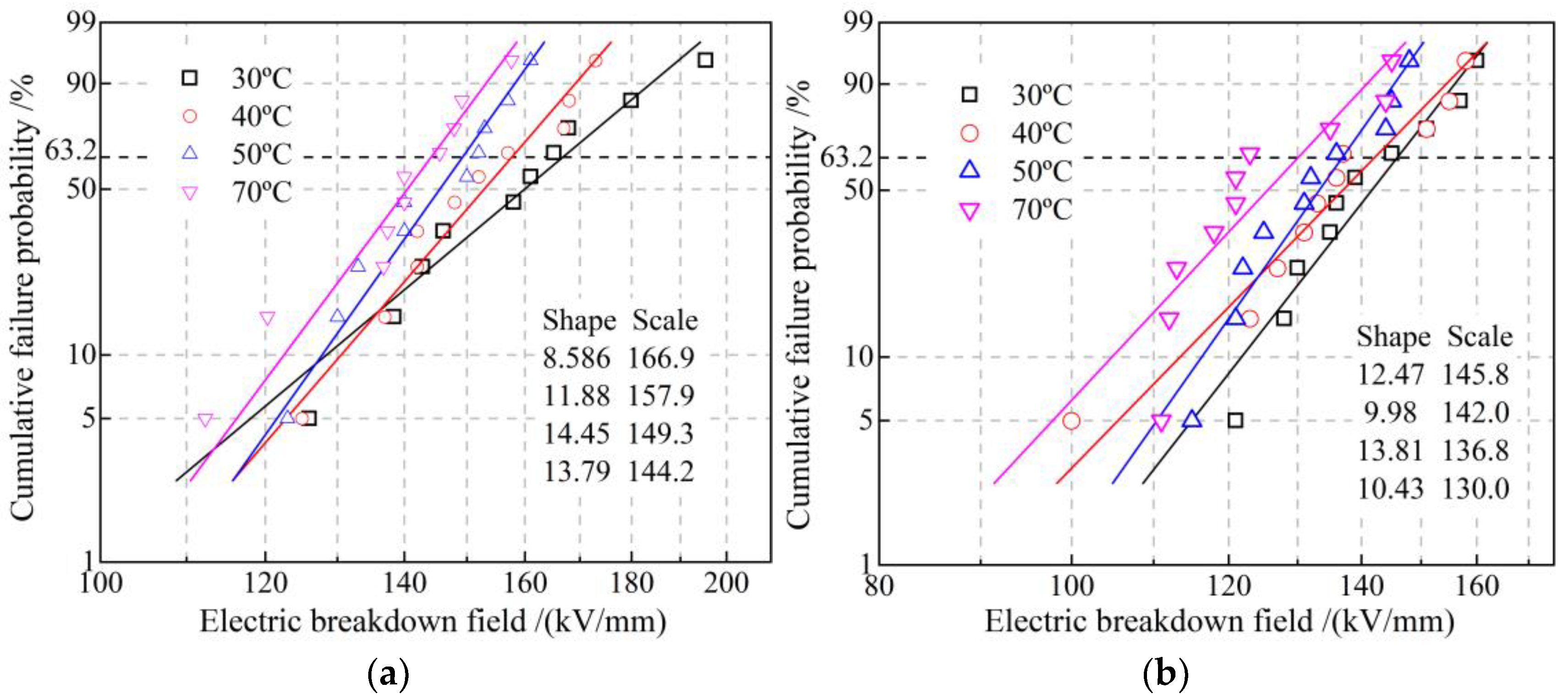 Polymers 14 04625 g009 Polymers 14 04625 g009