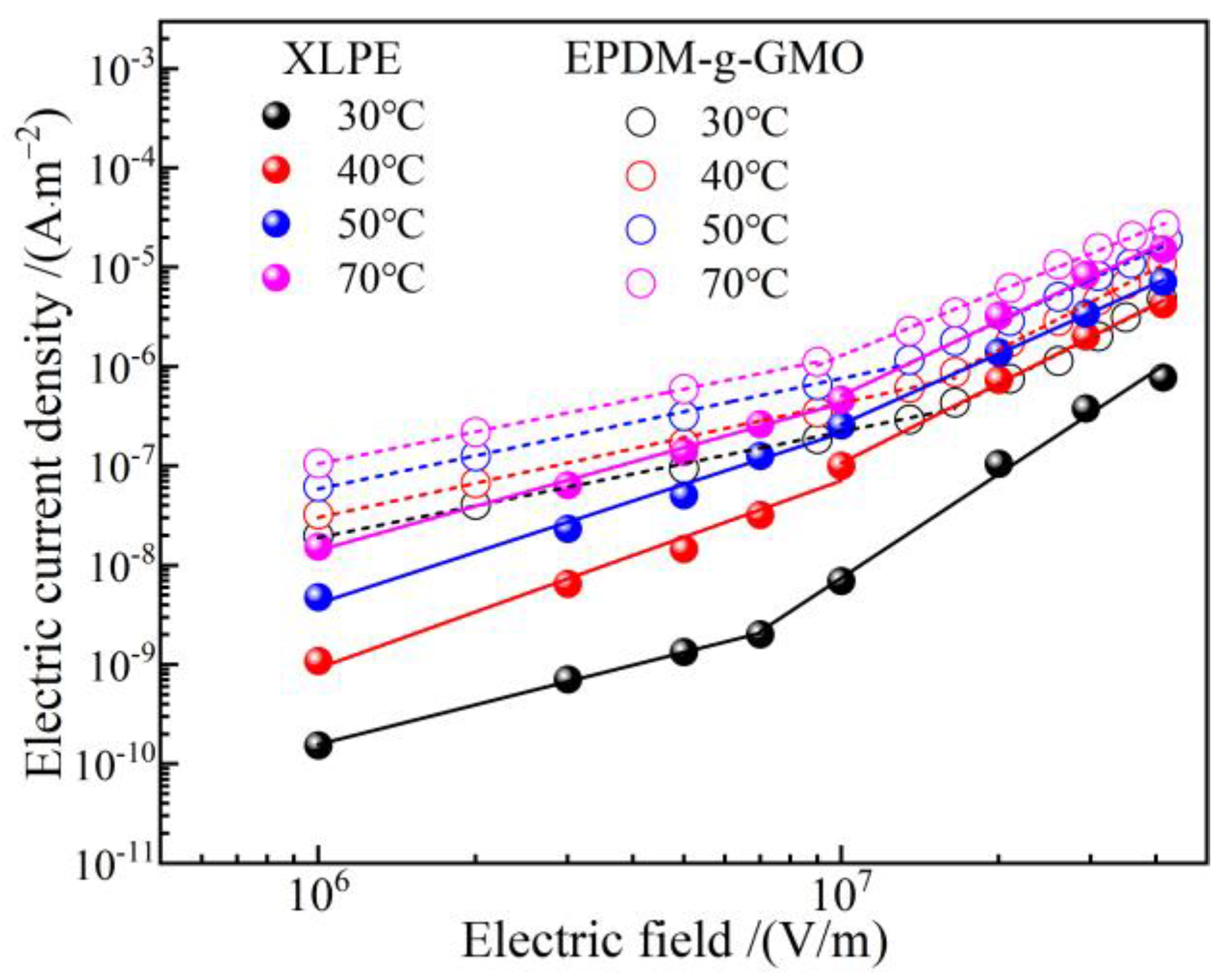 Polymers 14 04625 g011 Polymers 14 04625 g011