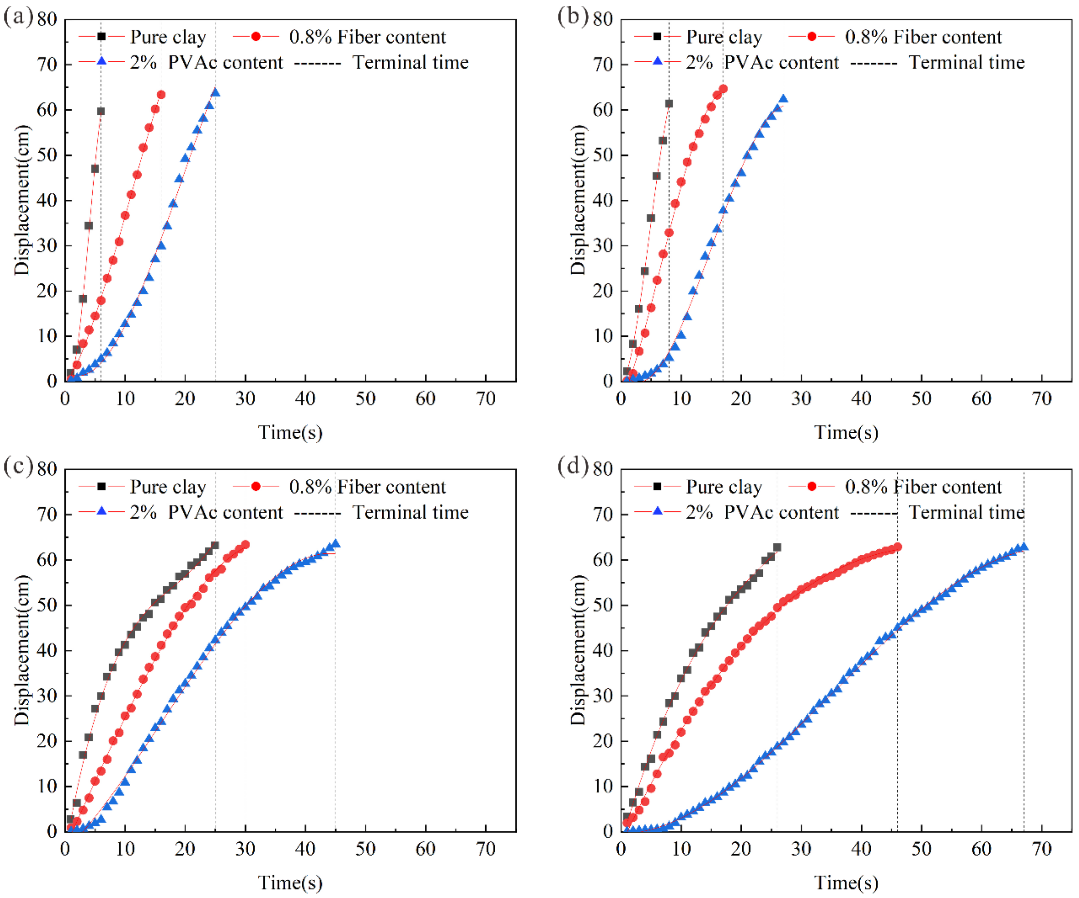 Polymers 14 04626 g006 Polymers 14 04626 g006