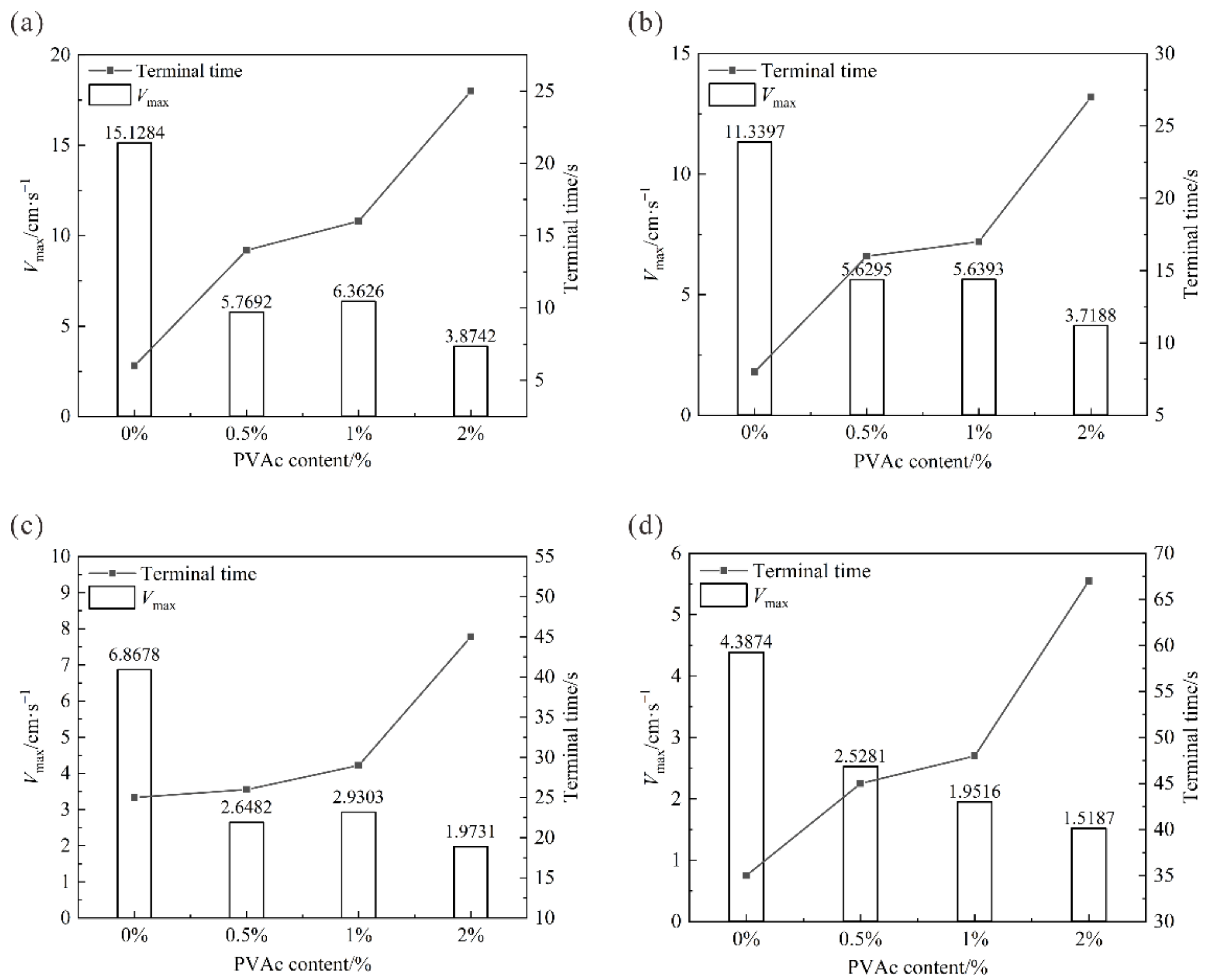 Polymers 14 04626 g008 Polymers 14 04626 g008