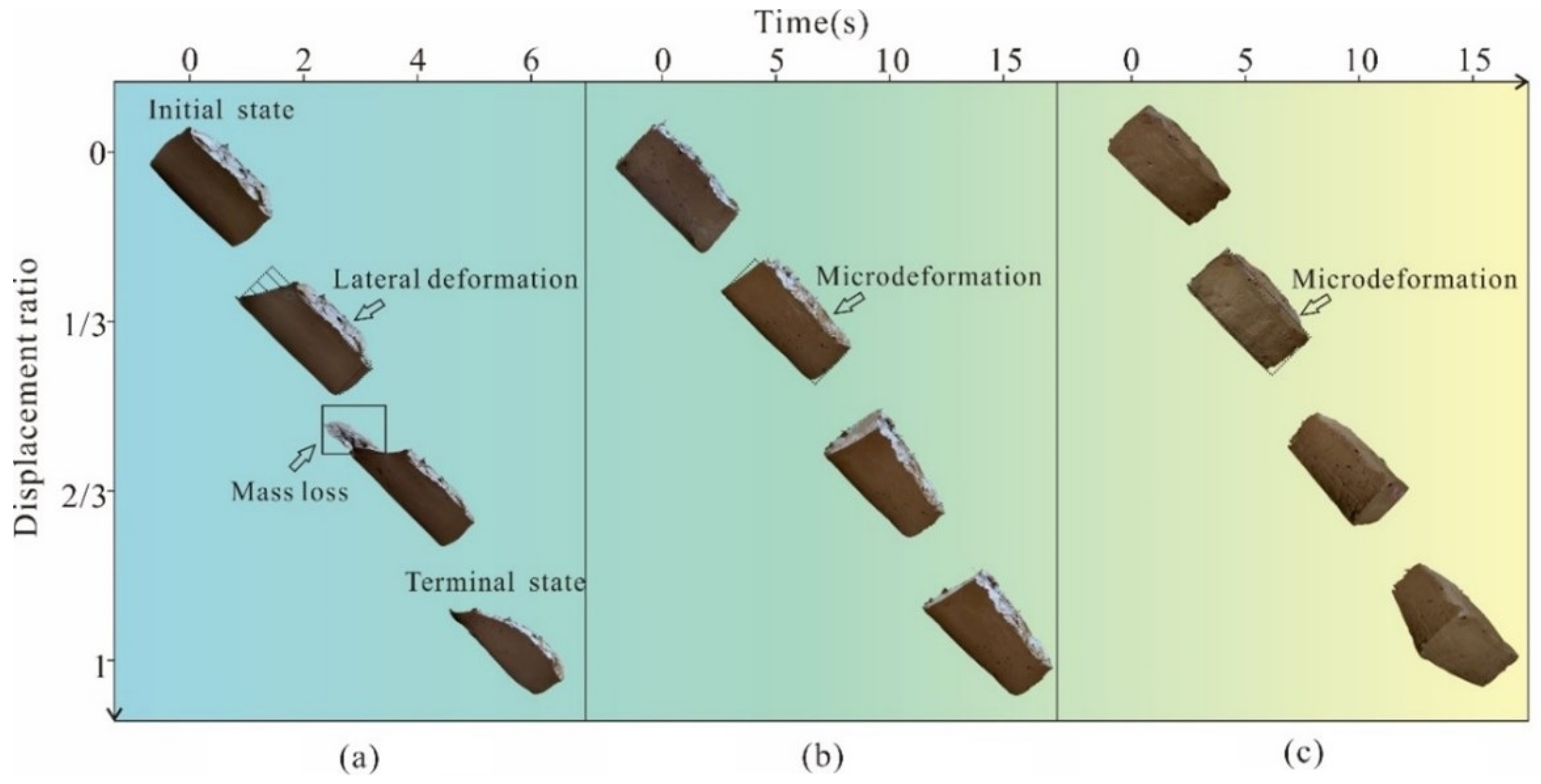 Polymers 14 04626 g009 Polymers 14 04626 g009