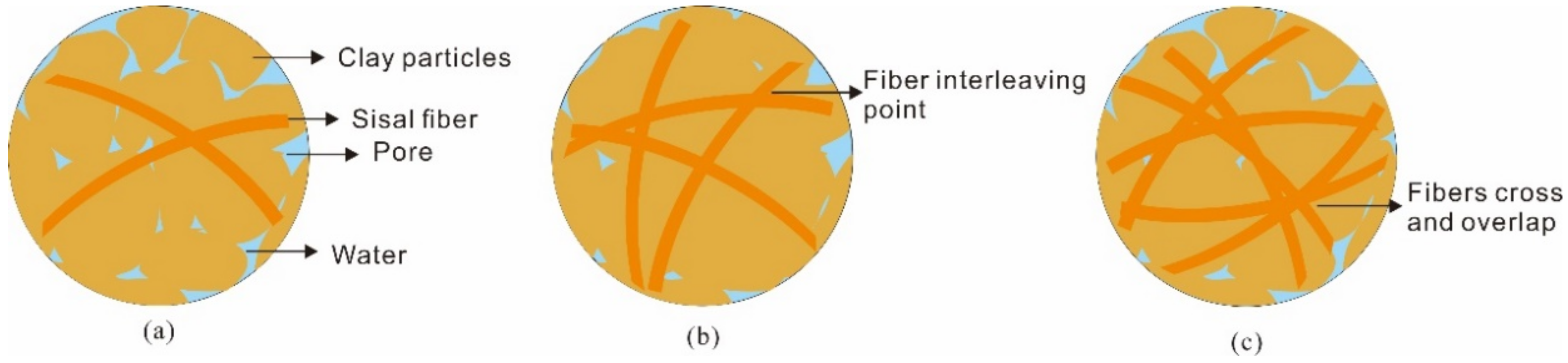 Polymers 14 04626 g012 Polymers 14 04626 g012