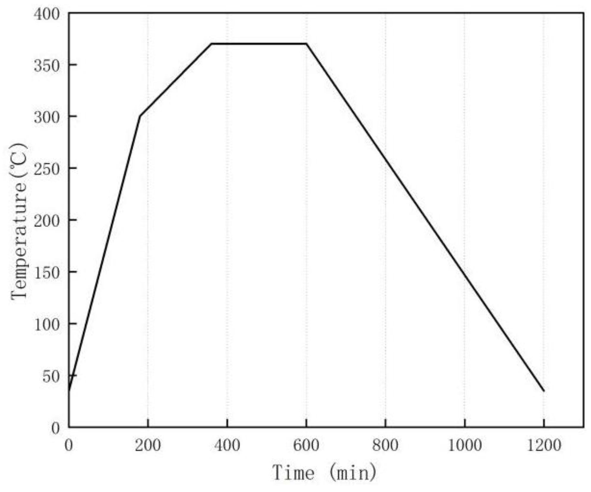 Polymers 14 04629 g001