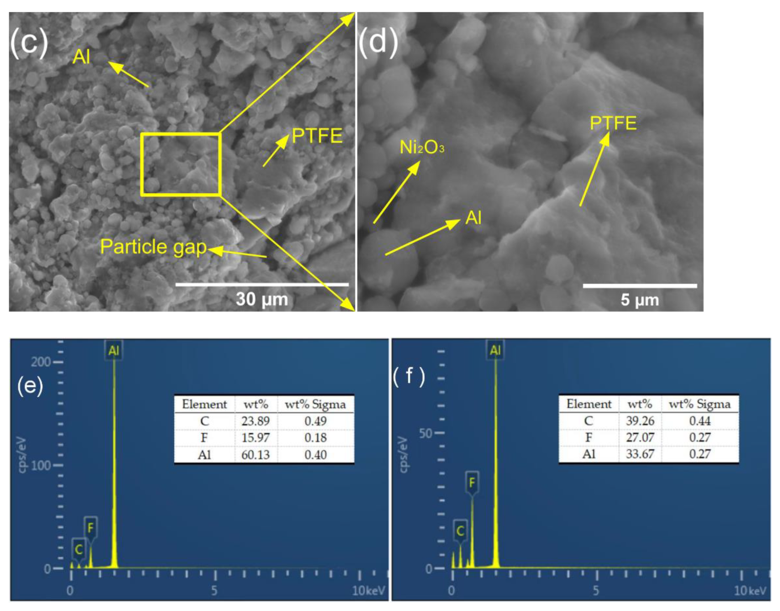 Polymers 14 04629 g003b