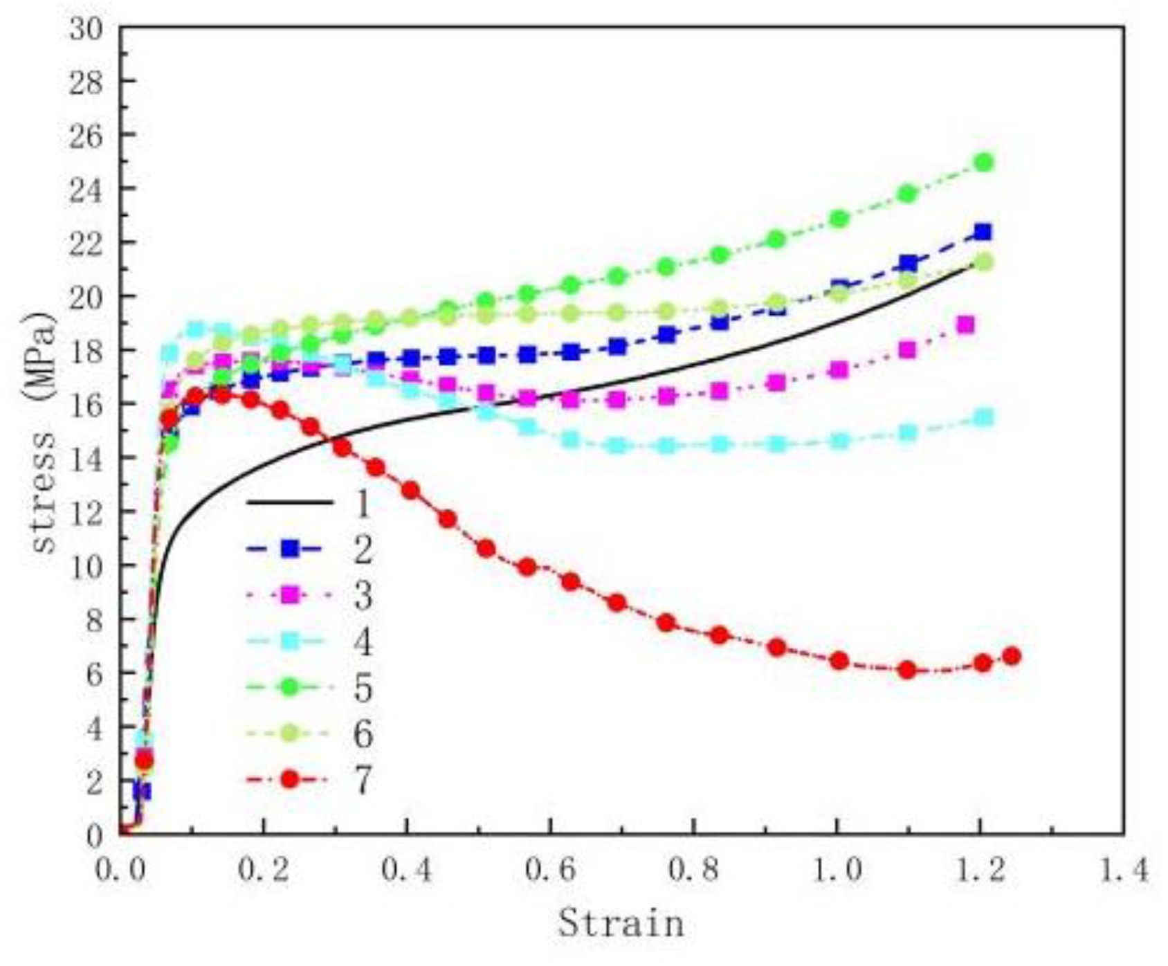 Polymers 14 04629 g004