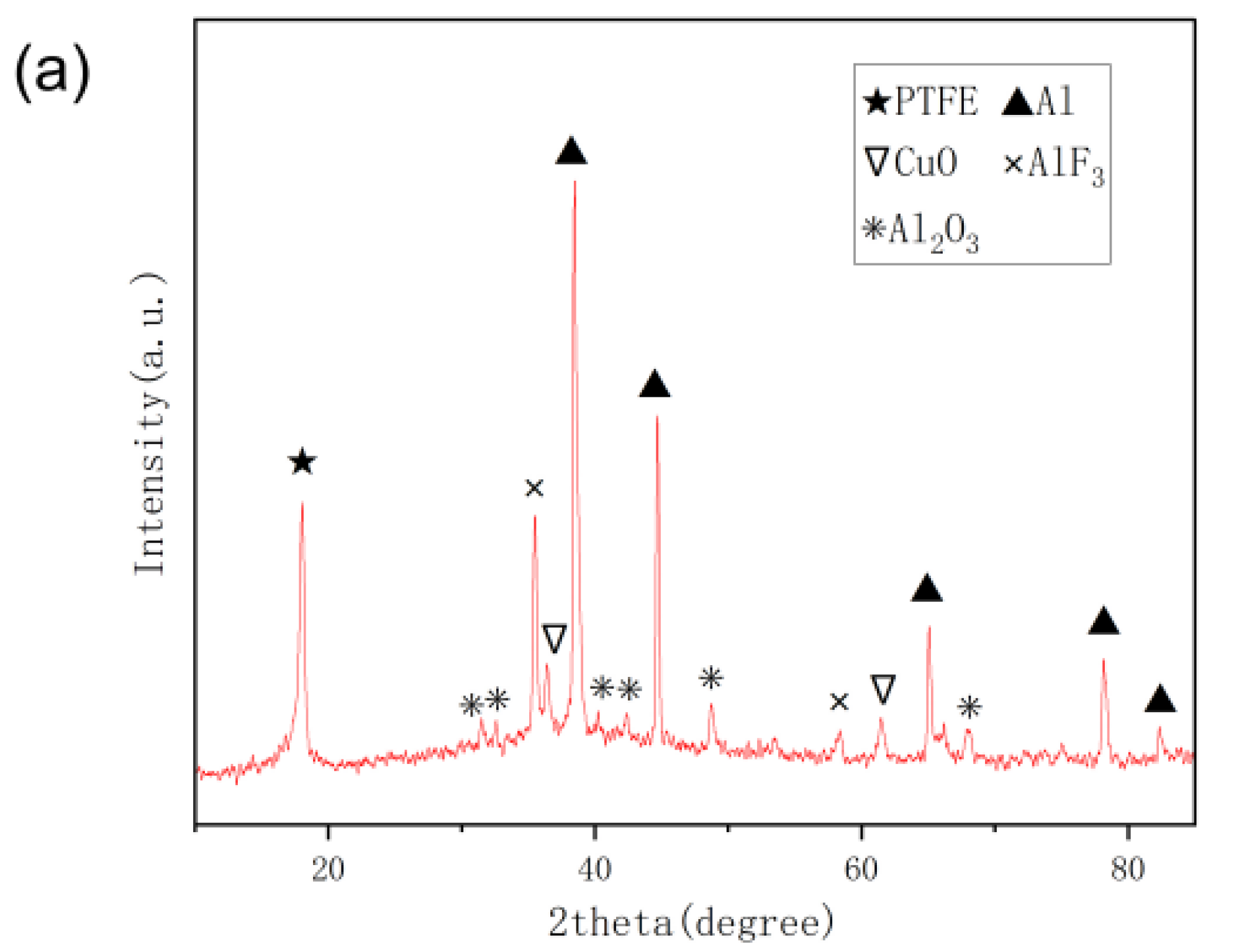 Polymers 14 04629 g010a