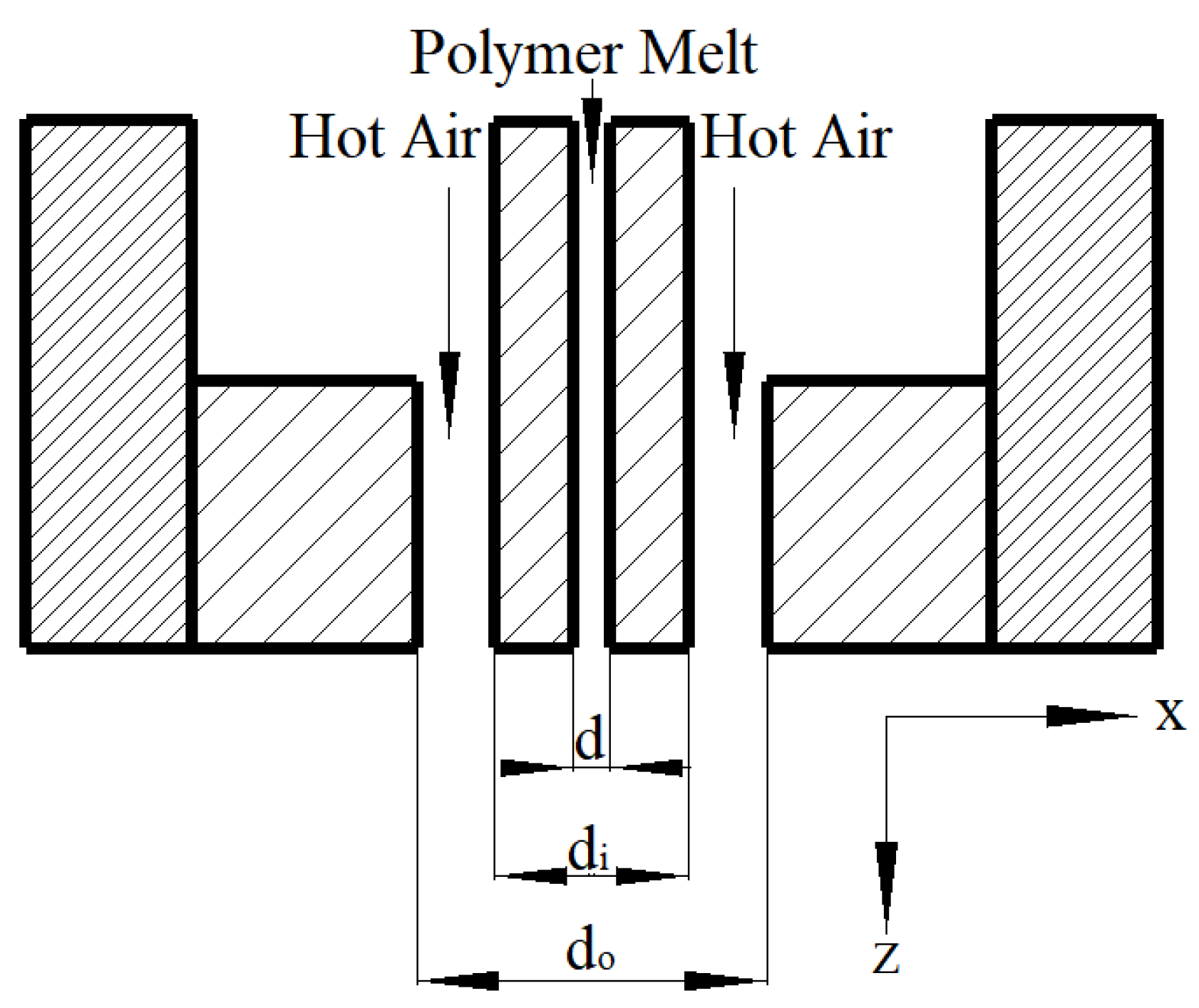 Polymers 14 04630 g003 Polymers 14 04630 g003