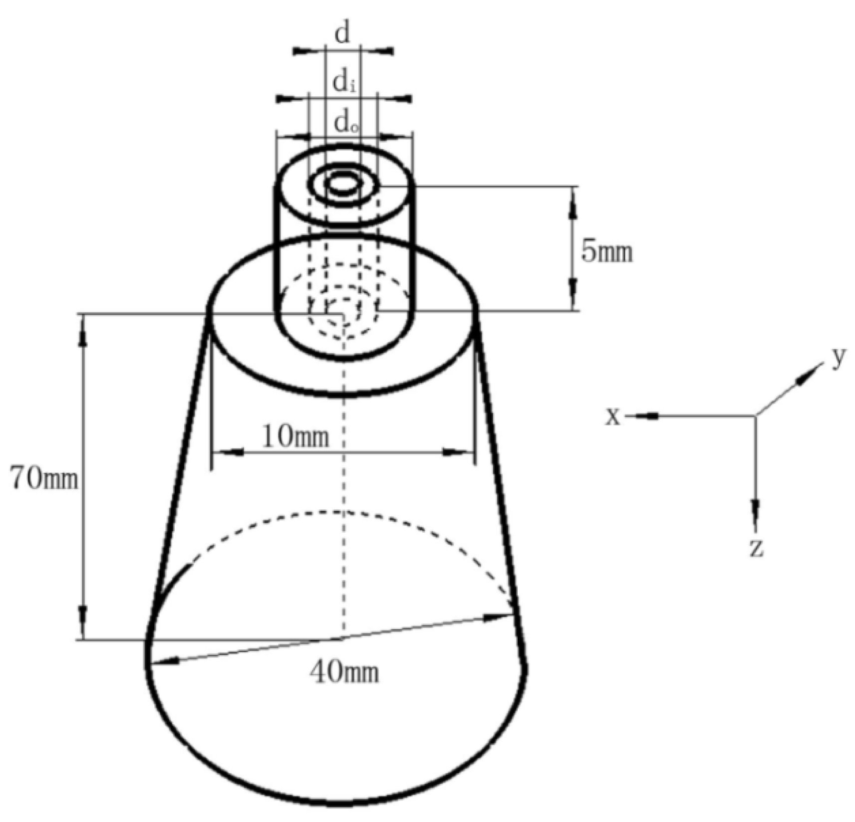 Polymers 14 04630 g004 Polymers 14 04630 g004