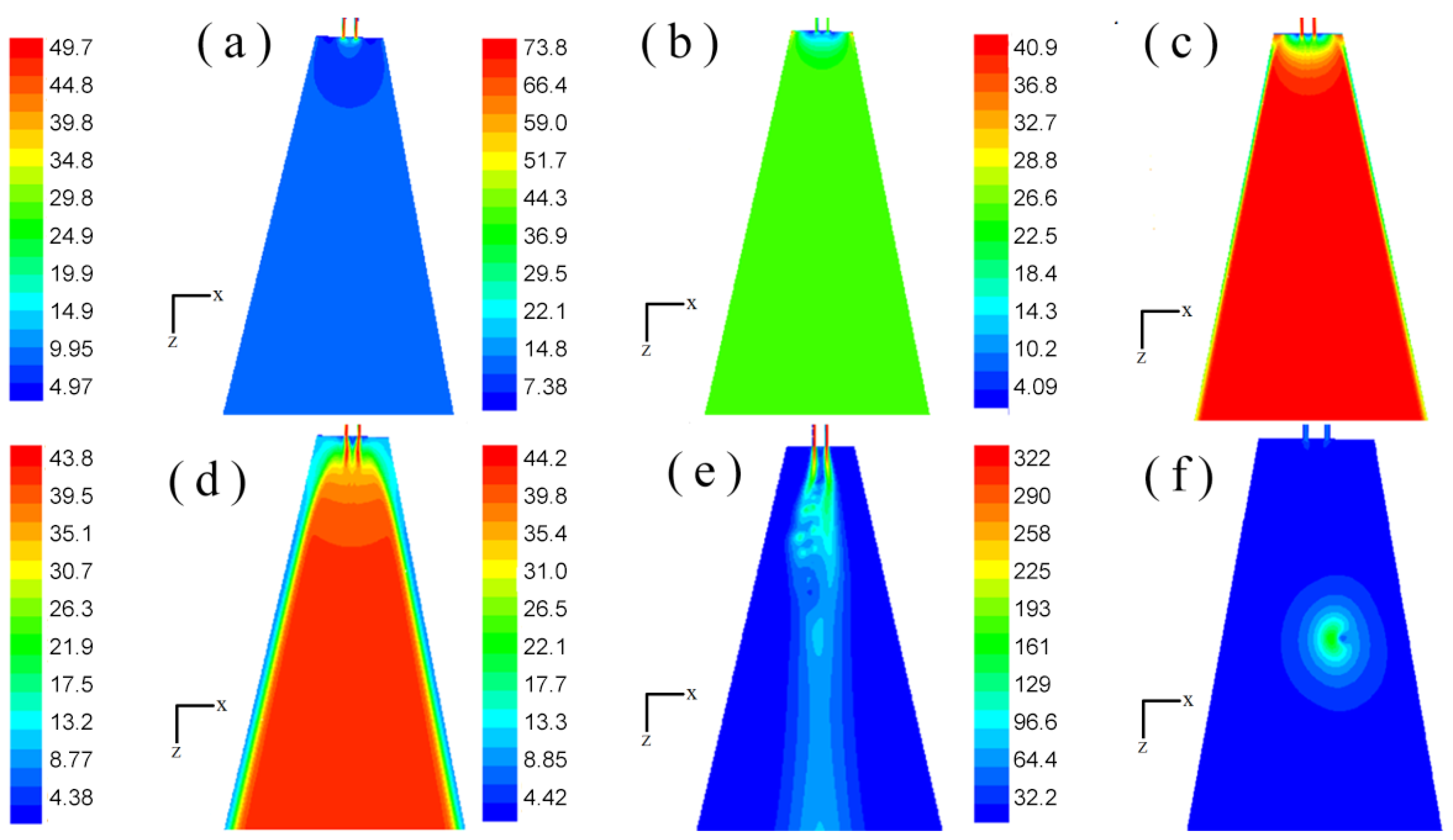 Polymers 14 04630 g005 Polymers 14 04630 g005