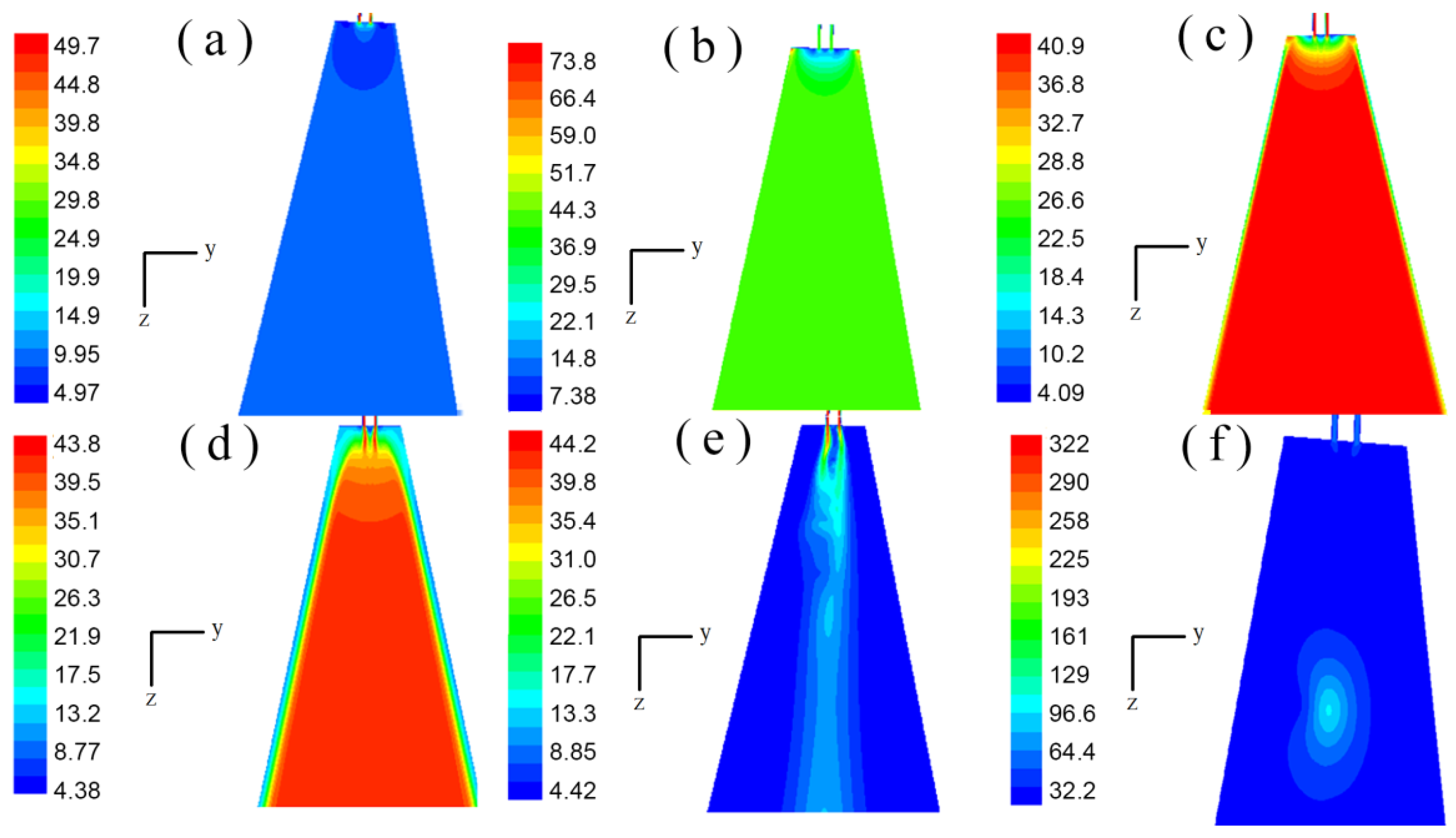 Polymers 14 04630 g006 Polymers 14 04630 g006