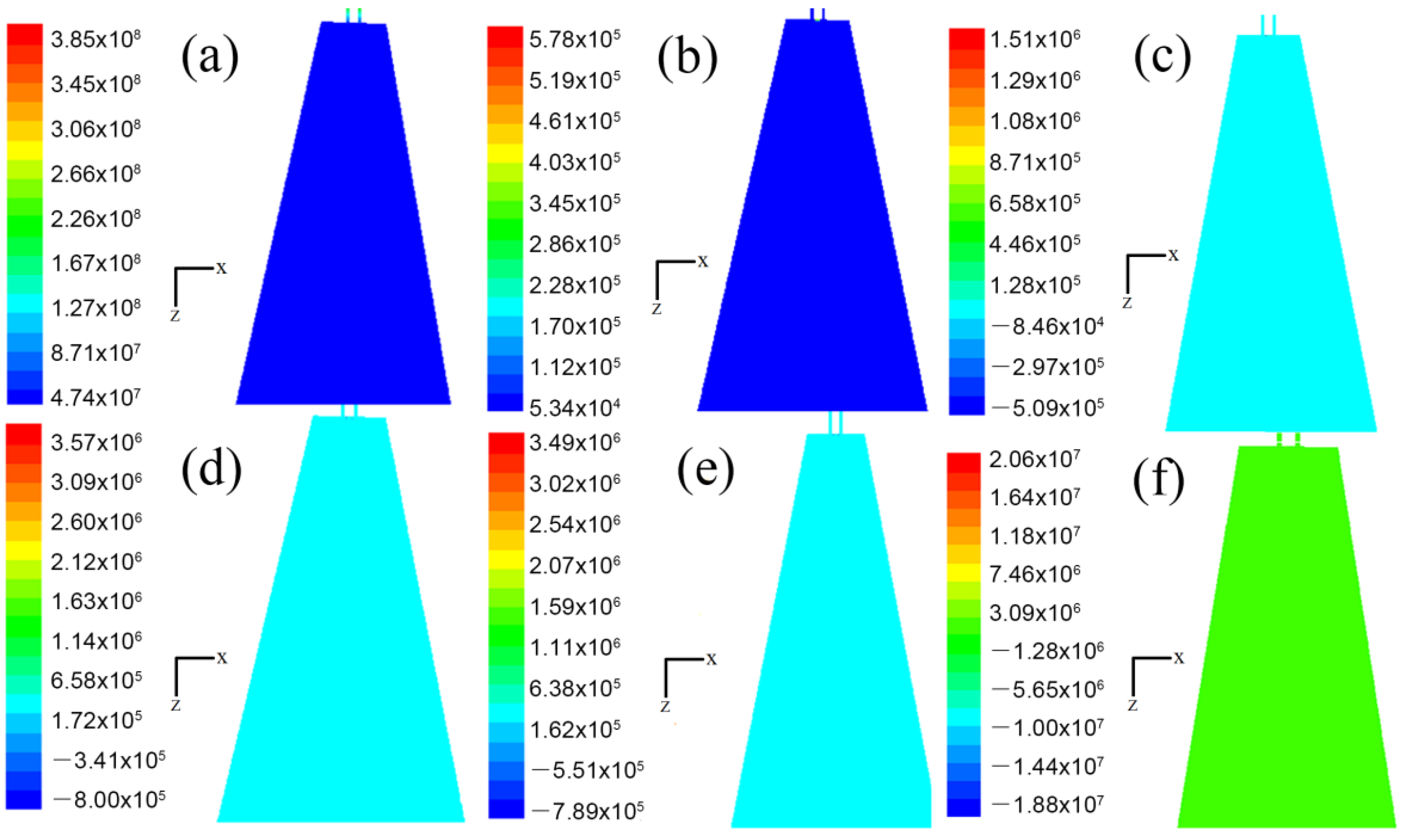 Polymers 14 04630 g007 Polymers 14 04630 g007