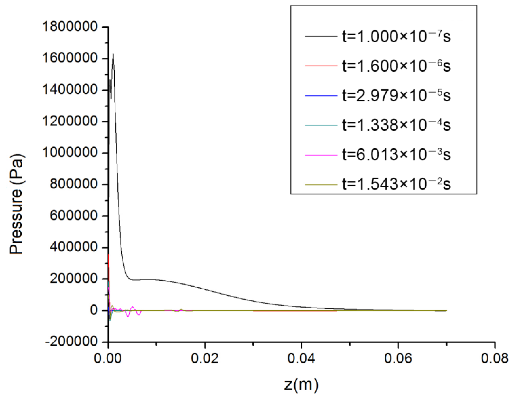 Polymers 14 04630 g010 Polymers 14 04630 g010