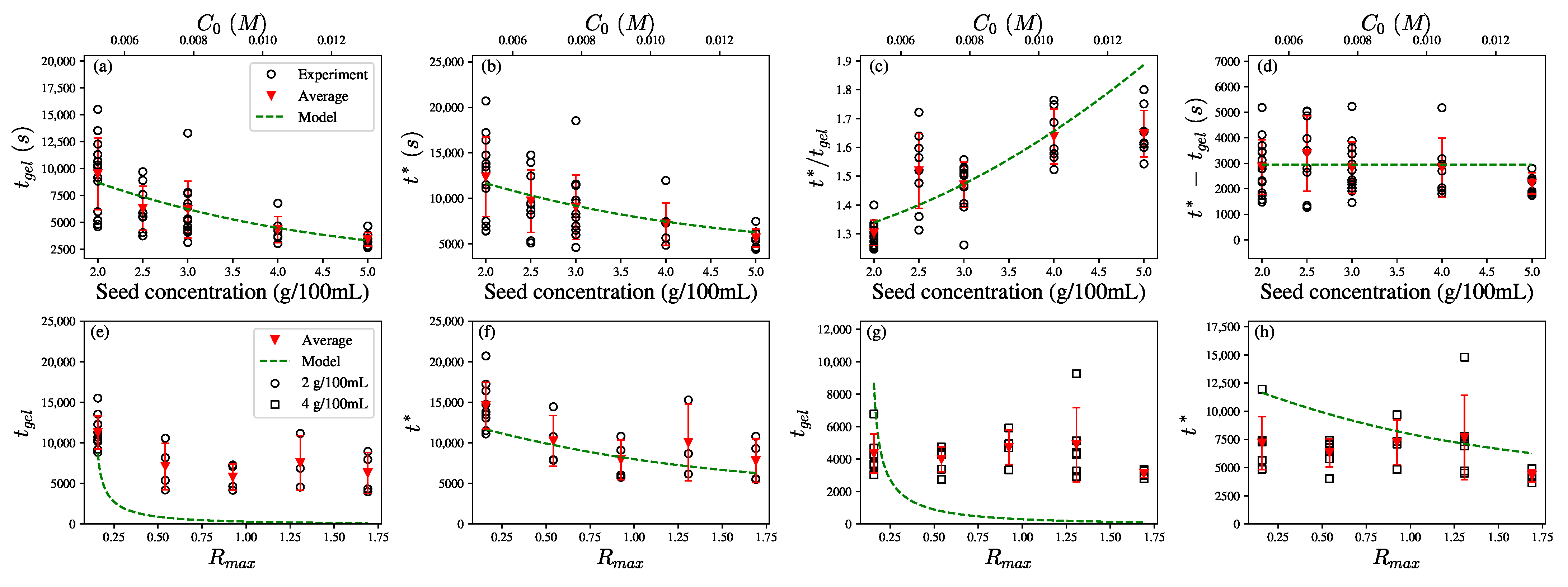 Polymers 14 04631 g003