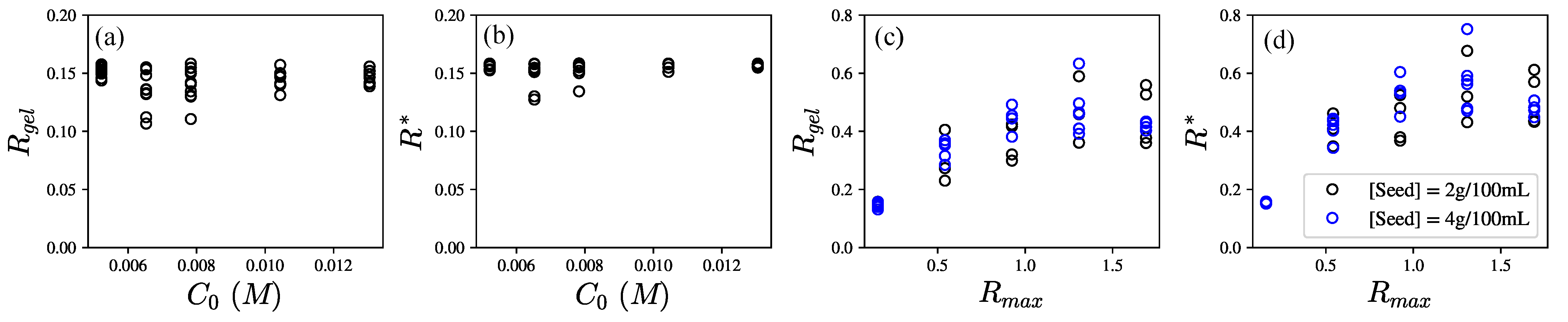Polymers 14 04631 g004