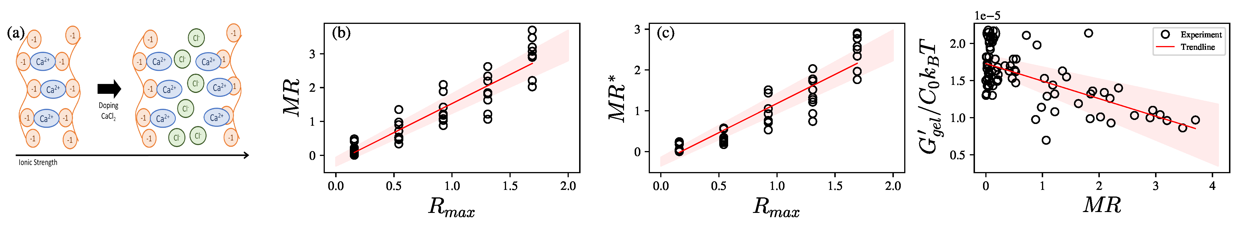 Polymers 14 04631 g005