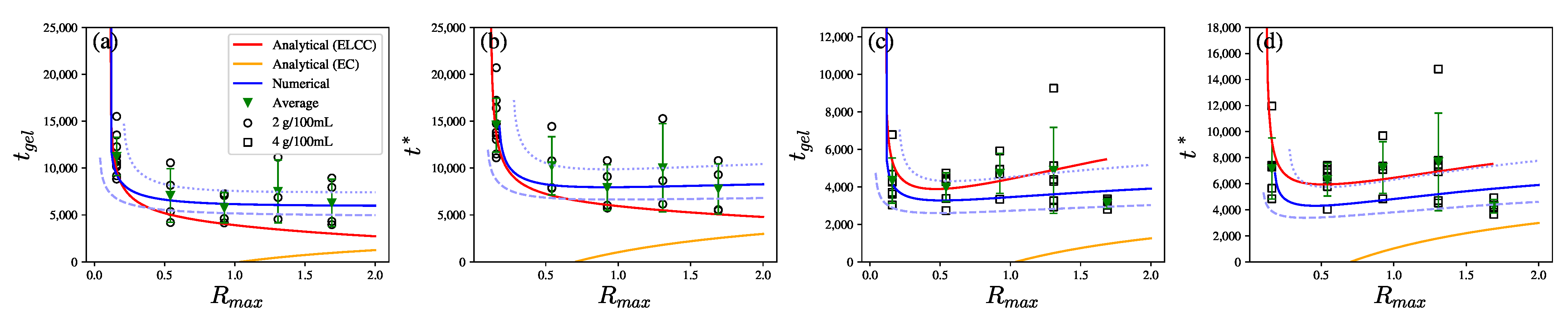 Polymers 14 04631 g006