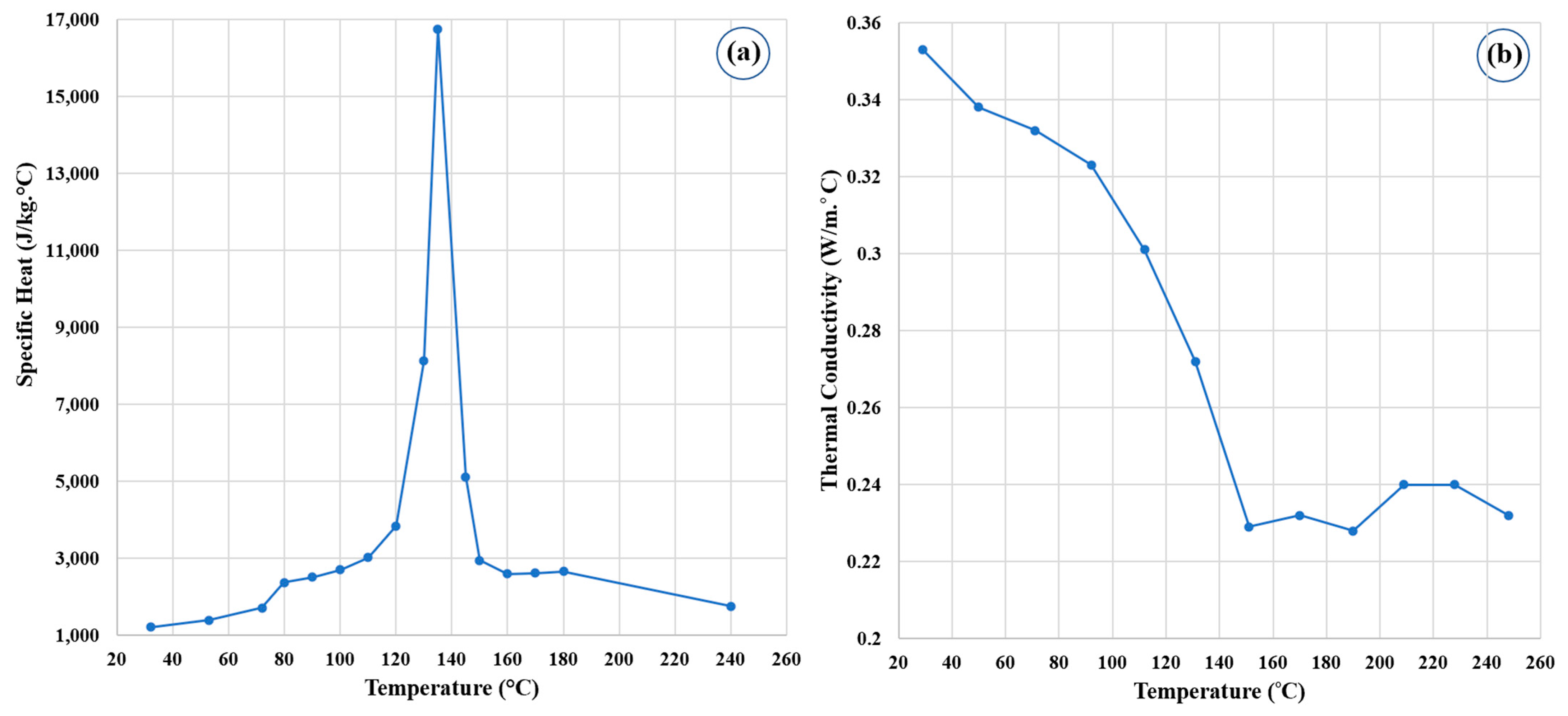 Polymers 14 04632 g001 Polymers 14 04632 g001