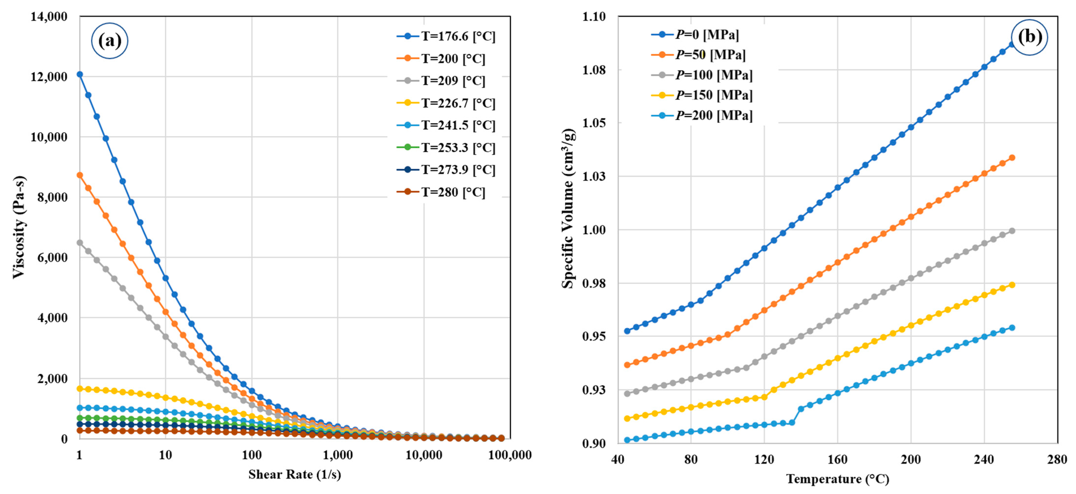 Polymers 14 04632 g002 Polymers 14 04632 g002