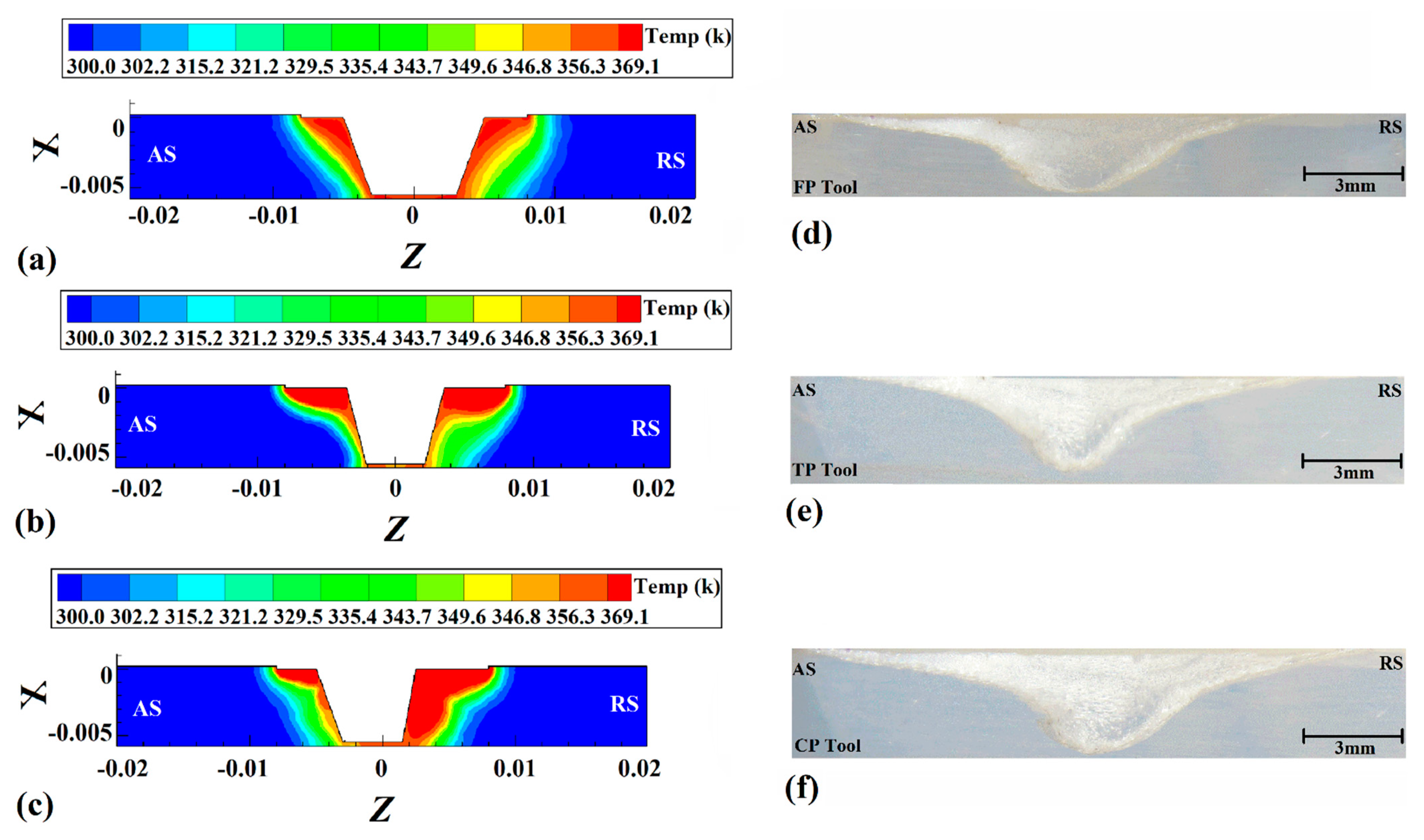 Polymers 14 04632 g006 Polymers 14 04632 g006