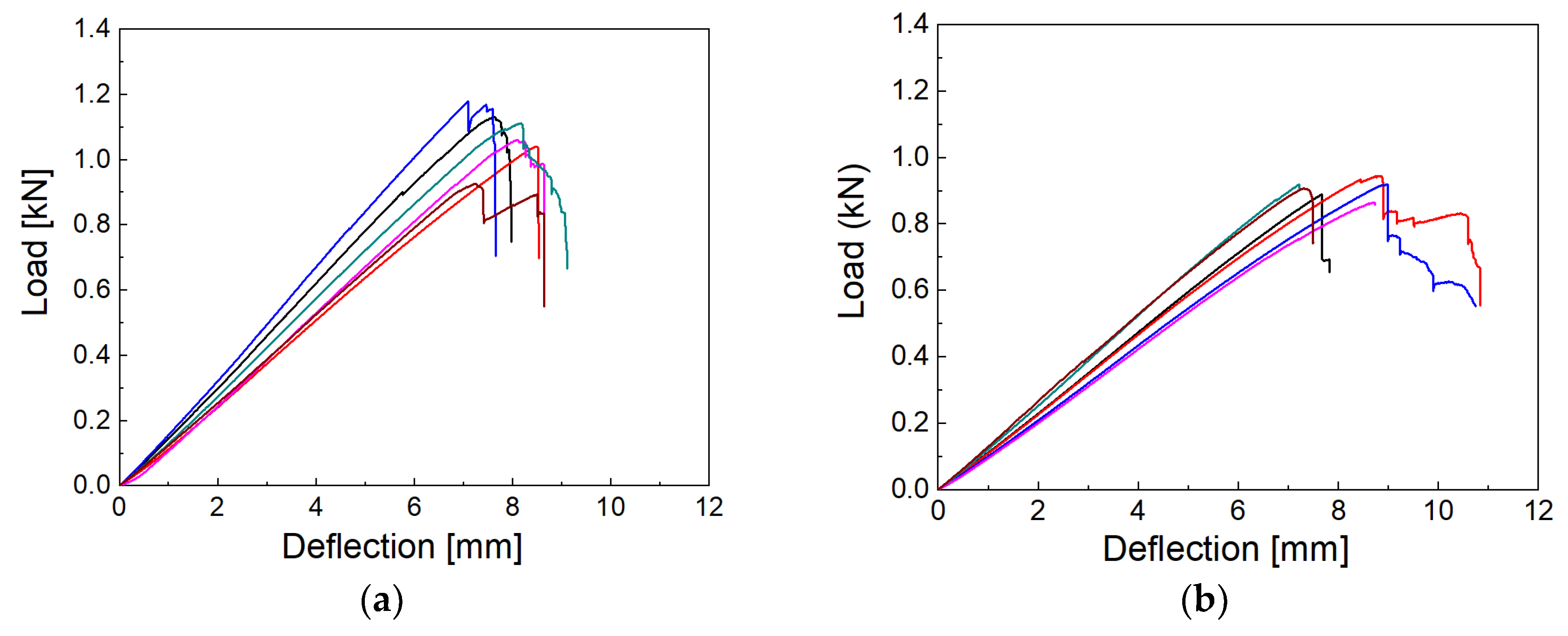 Polymers 14 04633 g004 Polymers 14 04633 g004