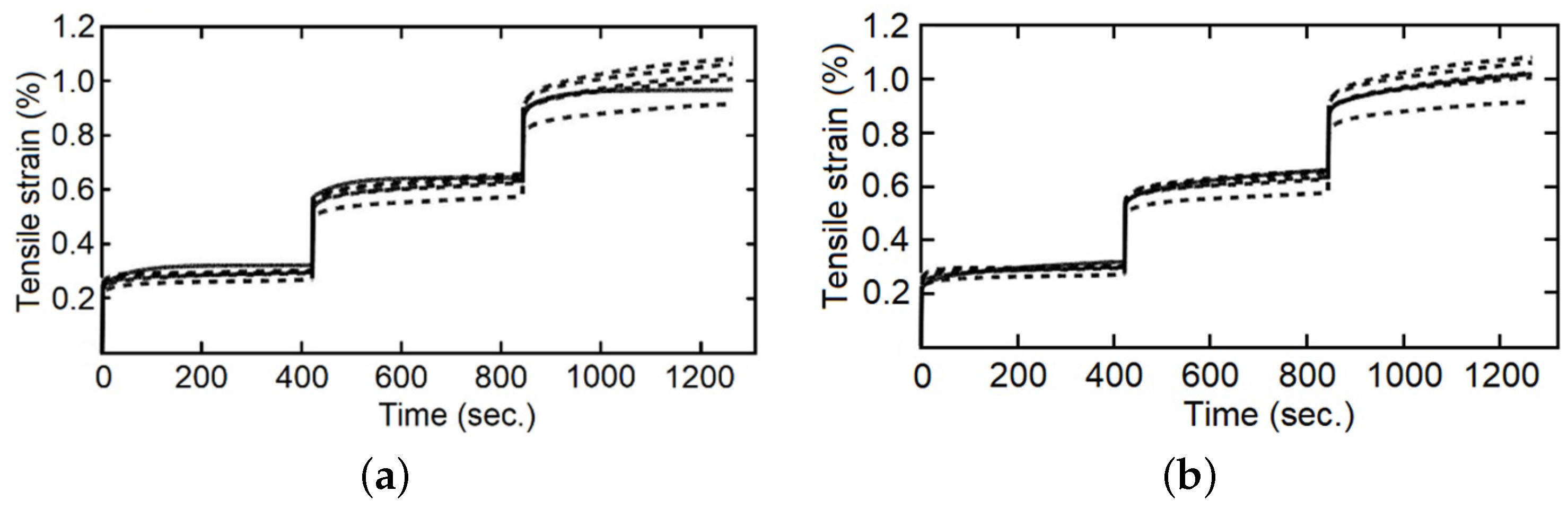 Polymers 14 04634 g011